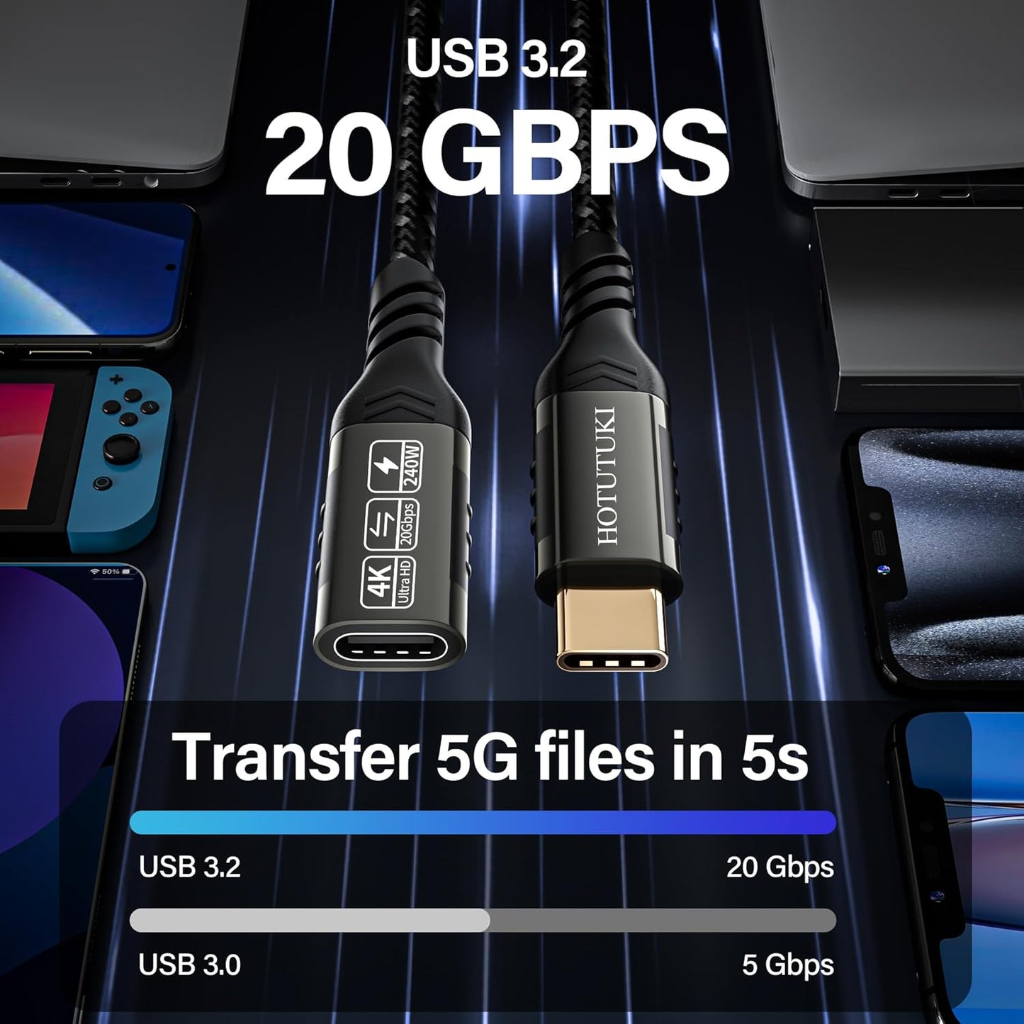 short type c extension cable 1.65ft/0.5M,240W PD Fast Charging 20 Gbps usb c 3.2 gen 2 extension cable ,c cable male to female, Compatible with laptop, docking station, charger extension cable
