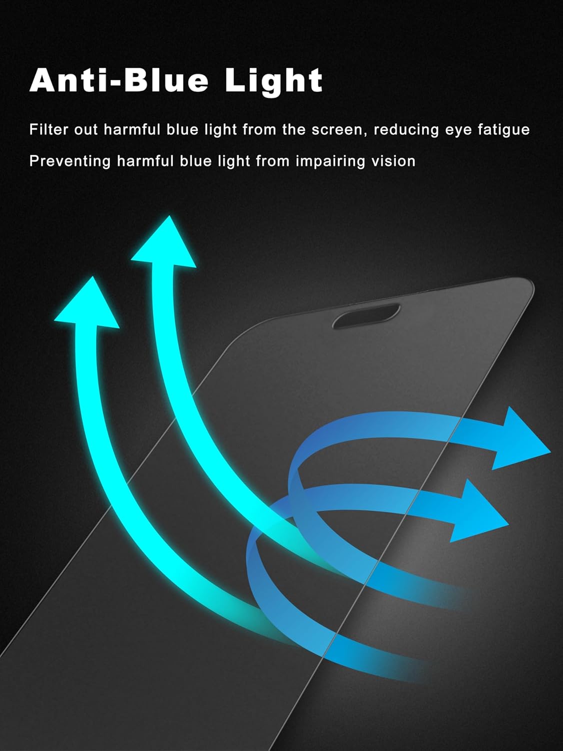 2 Pack Matte Screen Protector for iPhone 15 Plus/iPhone 16 Plus 6.7 Inch, Anti Fingerprint Anti Glare Screen Protector Tempered Glass Easy Installation