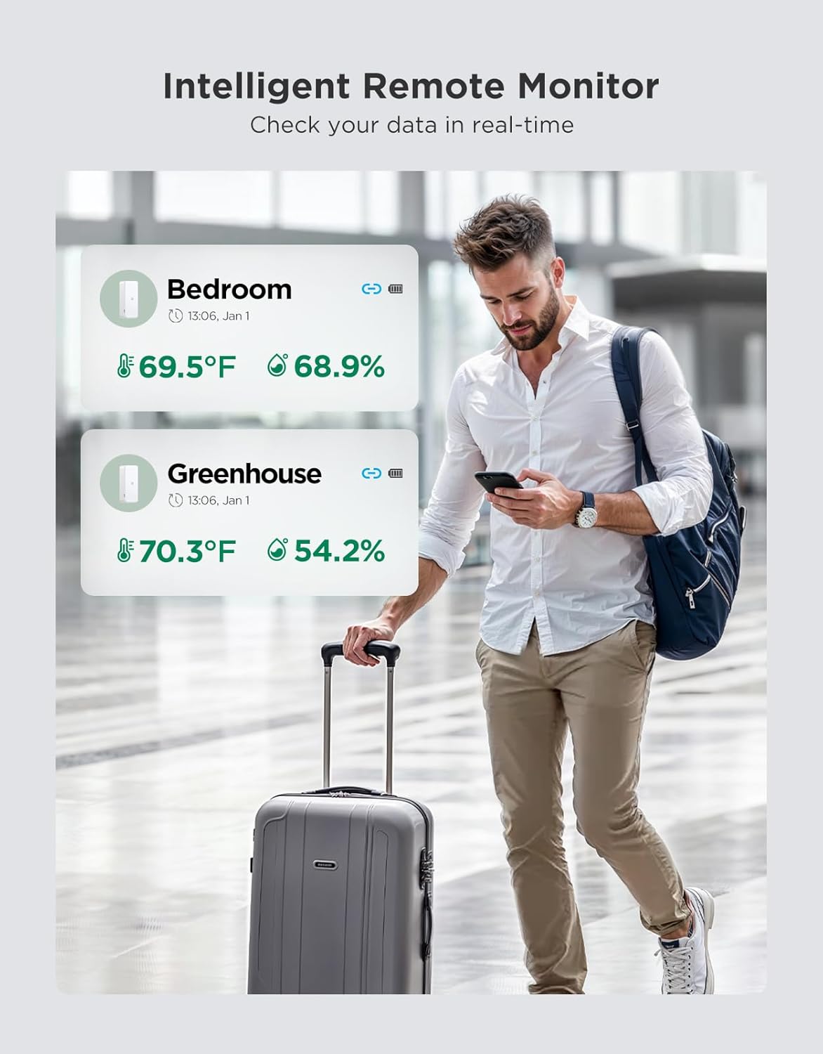 GoveeLife 2.0 WiFi Hygrometer Thermometer 6 Pack, Smart Humidity Temperature Sensor with App Notifications, 2-Year Free Data Storage Export, Temperature Humidity for Bedroom, Wine Cellar, Basements