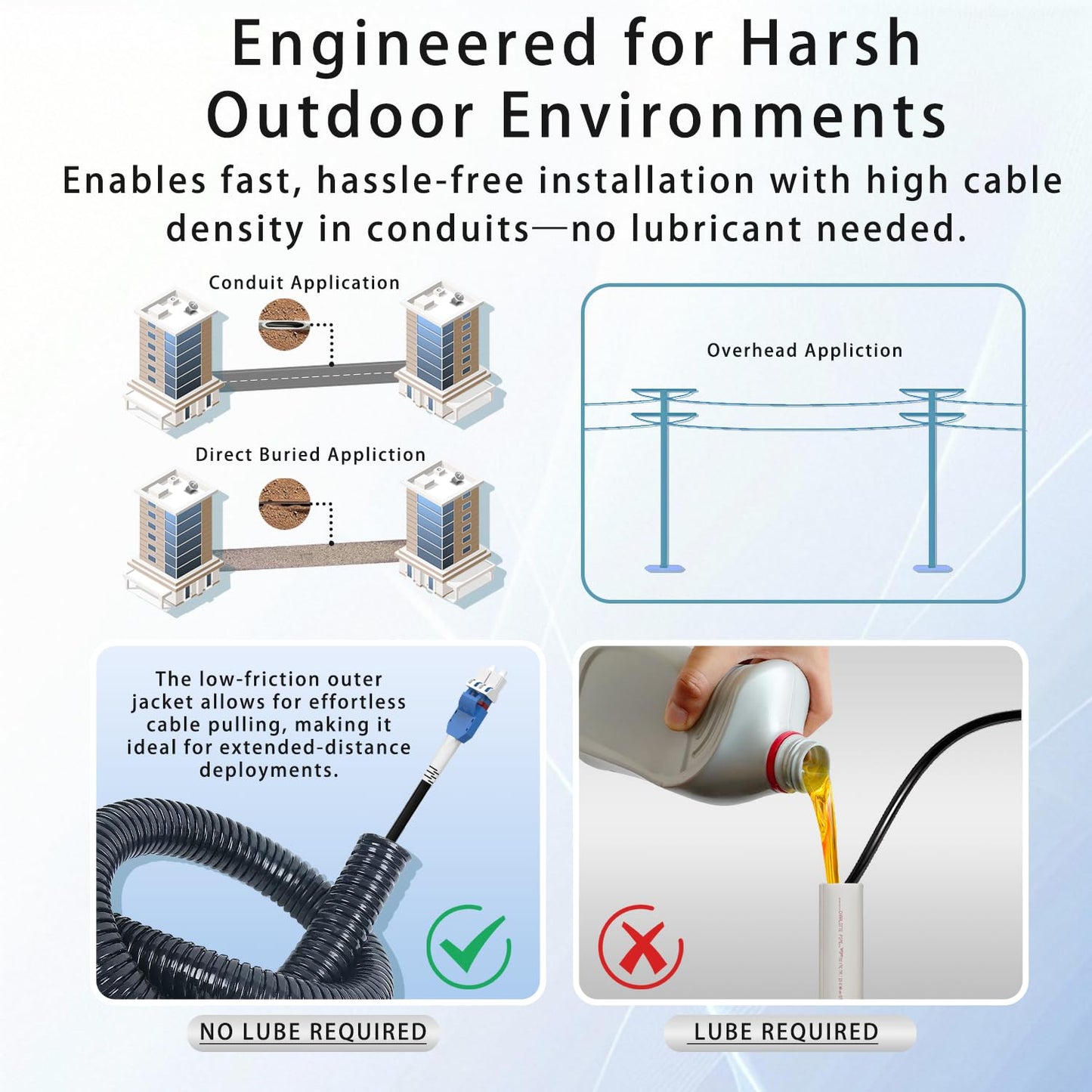 37M/121FT LC to LC Armored Outdoor Fiber Optic Cable, Single Mode Duplex 9/125μm SMF Fiber Patch Cord, OS1/OS2 Compatible, Black LSZH Jacket, Uniboot Jumper for FTTH, Data Center, Long-Distance Use