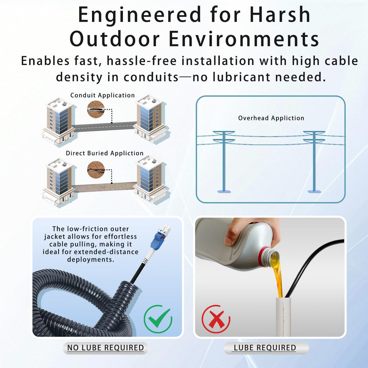 15M/49FT LC to LC Armored Outdoor Fiber Optic Cable, Single Mode Duplex 9/125μm SMF Fiber Patch Cord, OS1/OS2 Compatible, Black LSZH Jacket, Uniboot Jumper for FTTH, Data Center, Long-Distance Use