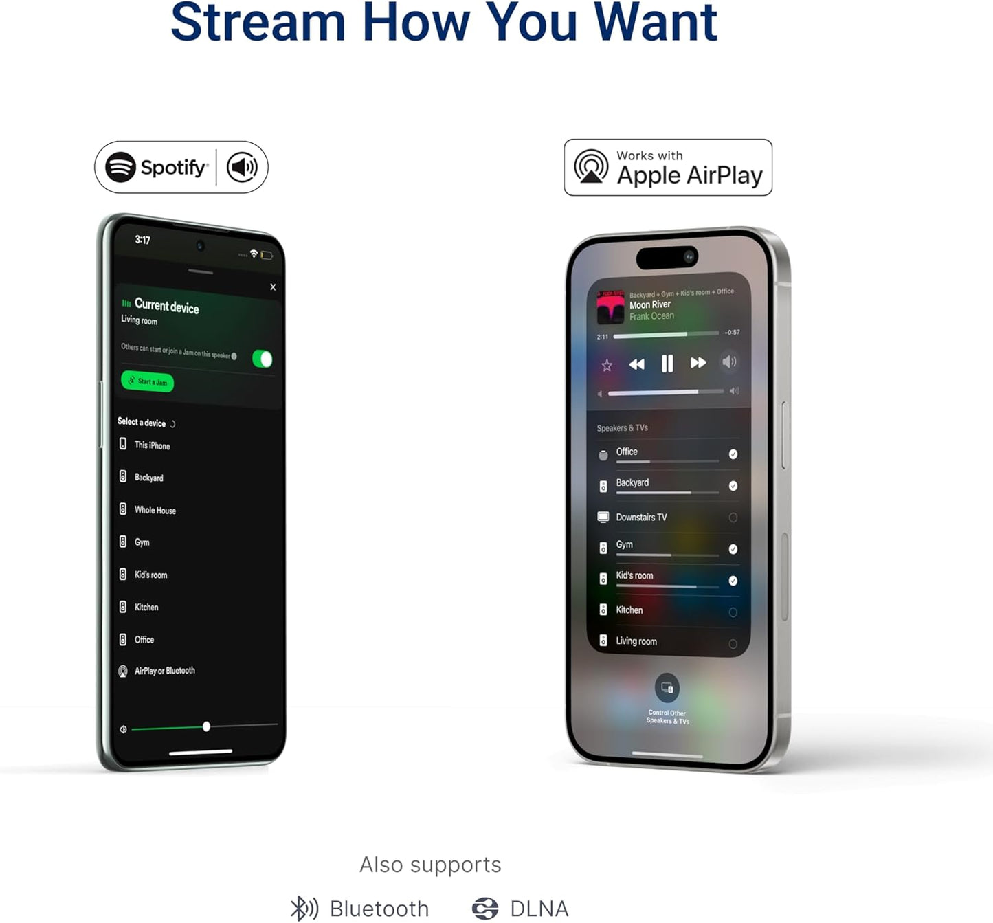 Juke-6 | 6 Zone Audio Amplifier | Wirelessly Controlled Multi-Room Audio System | Compatible with Airplay 2, Spotify Connect, Bluetooth, DLNA