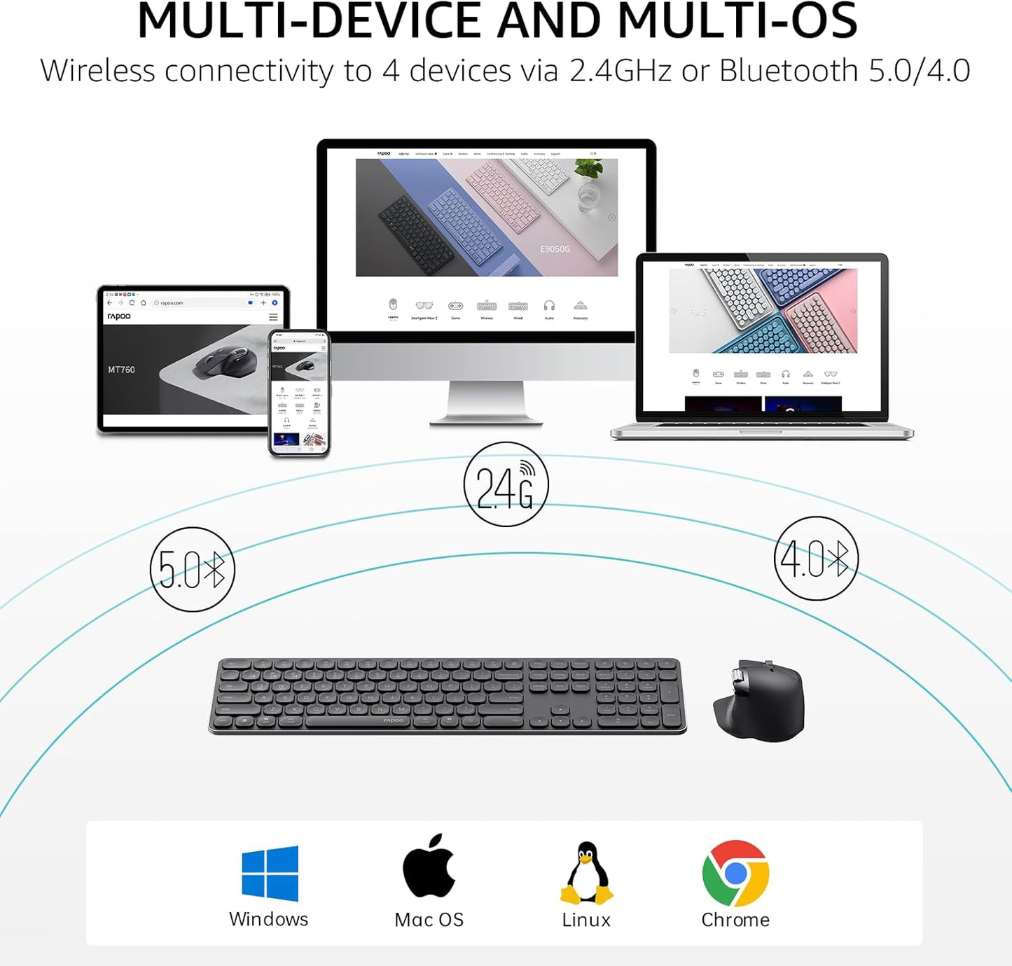 Rapoo 9560M Wireless Keyboard and Mouse Combo, Blade-Series E9550L 110-Key Ultra-Thin Keyboard and MT760SE Wireless Mouse, Support 4 Devices, Quiet, USB-C, Rechargeable, for Windows/Mac/Linux/Chrome