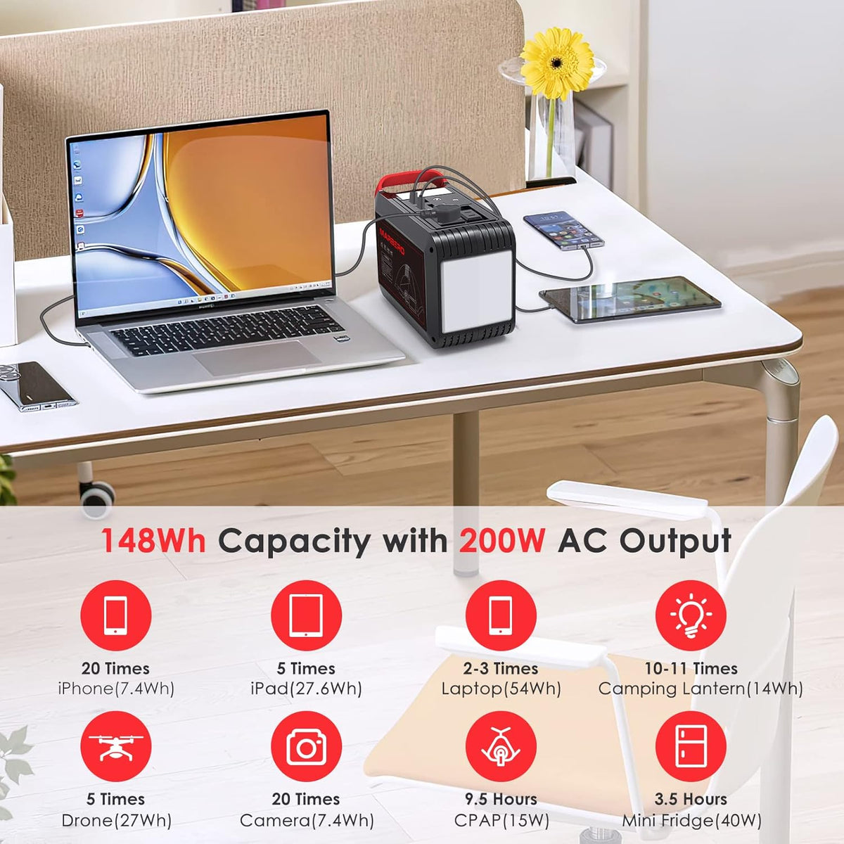 MARBERO 200W Portable Power Station 148Wh Camping Solar Generator Laptop Power Bank with AC Outlet 110V, DC, USB QC3.0, LED Flashlights for CPAP Home Outdoor Trip Emergency Backup