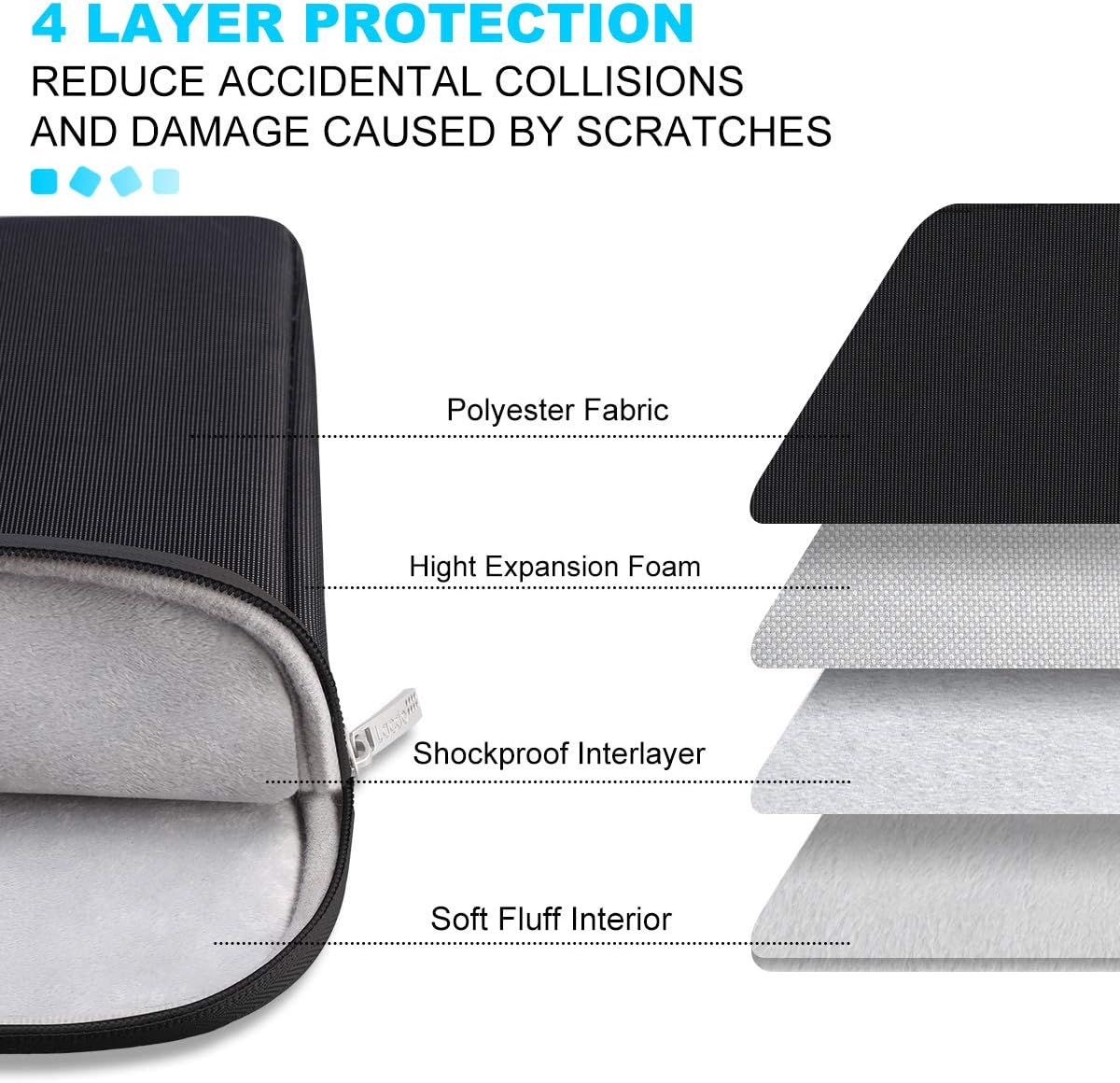 Lacdo 16 Inch Laptop Sleeve Case for 16 Inch HP Lenovo ASUS Acer Dell Laptop/HP Pavilion Envy 16 / Lenovo ThinkPad IdeaPad 16 / Acer Swift 16 / ASUS Vivobook 16 / Dell Inspiron 16 Computer Bag,Black