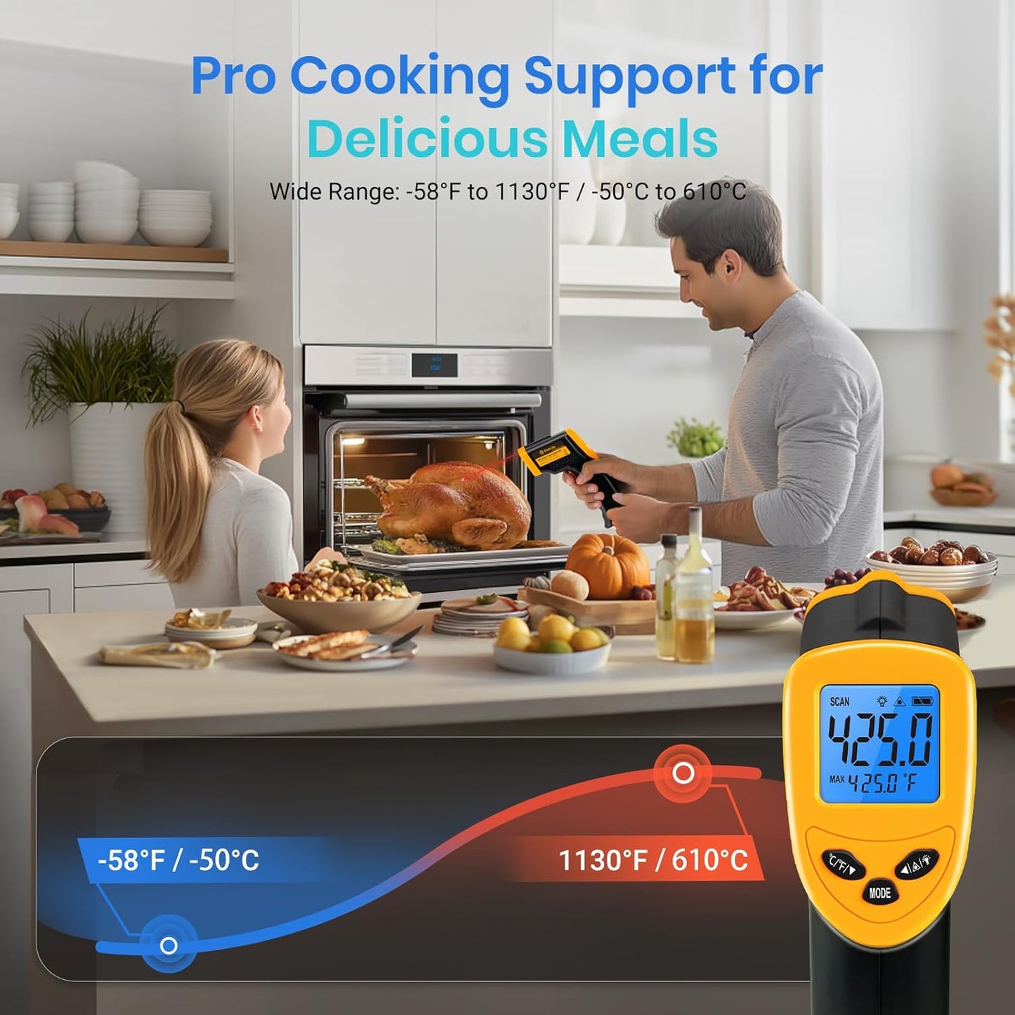 Etekcity Infrared Thermometer Temperature Gun 1080, -58°F to 1130°F for Meat Food Pizza Oven Griddle Accessories, Heat Gun for Cooking, Kitchen, Fridge, Reptile,BBQ