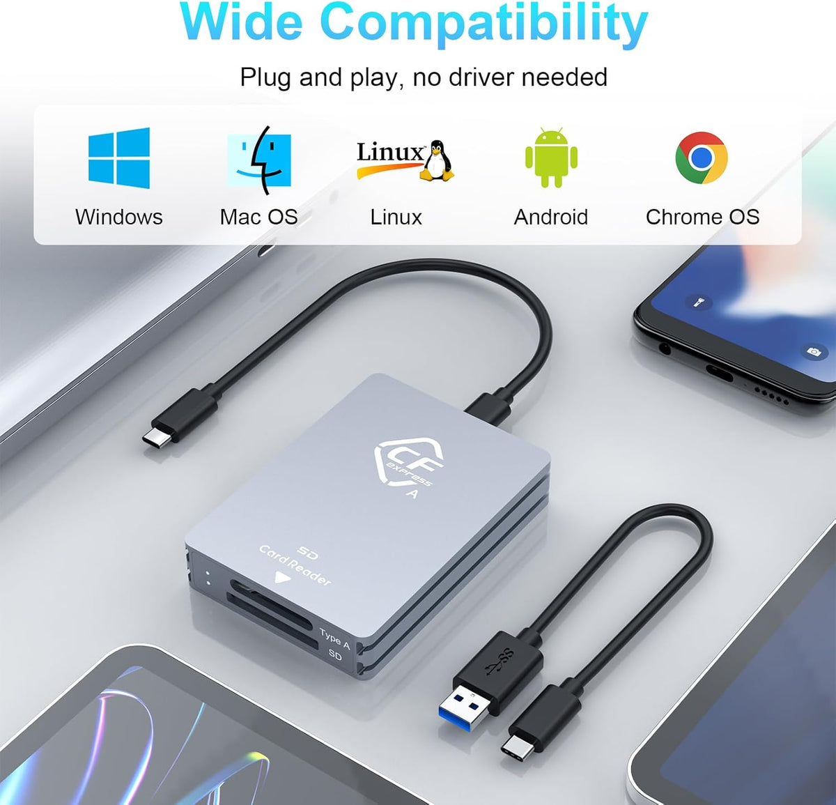 CFexpress Type A and SD Dual-Slot Memory Card Reader, 10Gbps USB 3.2 Gen 2 Type A CFexpress Adapter Memory Card Reader with USB C to USB C/USB A Cable,Compatible with Windows/Mac/Linux/Android