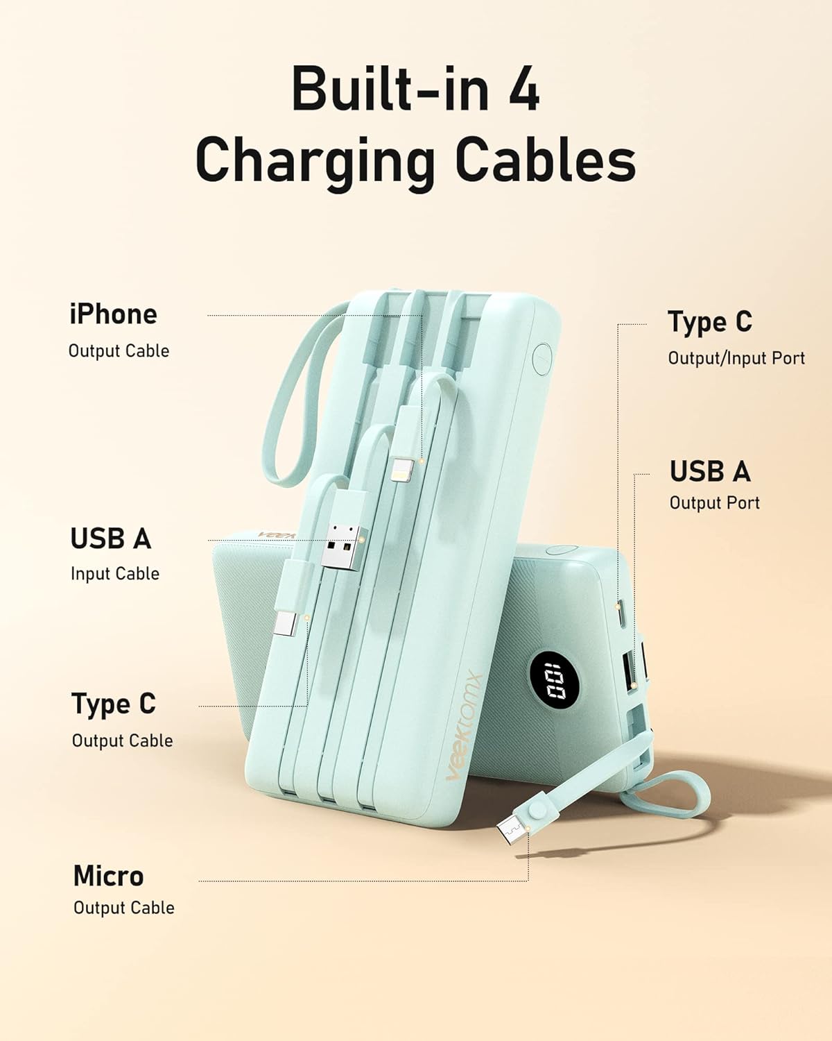 VEEKTOMX Portable Charger with Built-in Cables, 20000mAh Power Bank for iPhone, Fast Charging USB C Battery Pack, Travel Essentials Powerbank Compatible with iPhone, Samsung, Android, etc