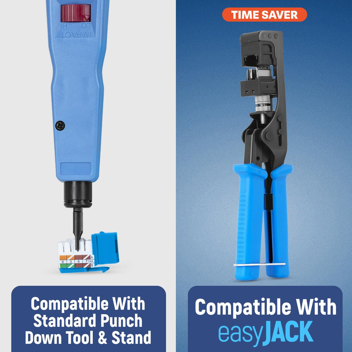 Everest 90° Angled RJ45 Cat6 Keystone Jacks 10-Pack in Blue - Slim Profile Female RJ45 Connectors - Cat 6 Keystone Jack - Compatible with 90° Angled Speed Termination Tool - easyJACK (B094WB91H3)