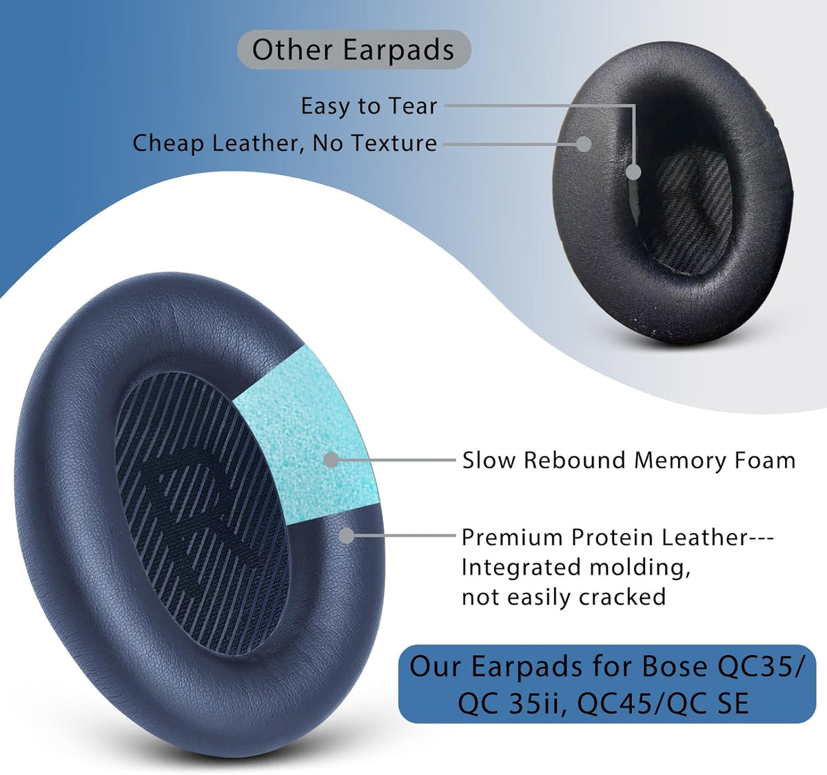 GEVO Ear Pads Cushions Replacement for Bose QC35 ii QC35, Earpads for Bose QuietComfort 35ii 35 Headphones with Protein Leather Noise Isolation Memory Foam (Blue)