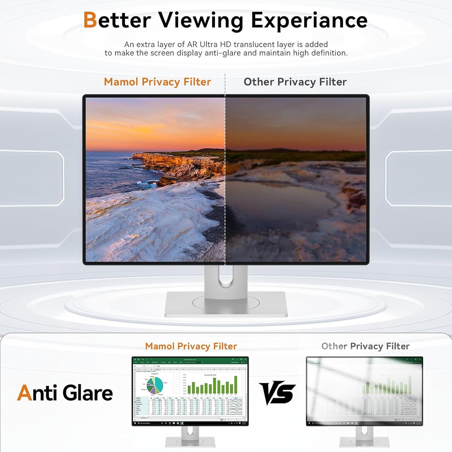 Mamol 24 Inch Computer Privacy Screen Filter for 16:9 Aspect Ratio Widescreen Monitor - Removable Computer Screen Privacy Shield and Anti Glare Blue Light Filter, Anti-Scratch Screen Protective Film