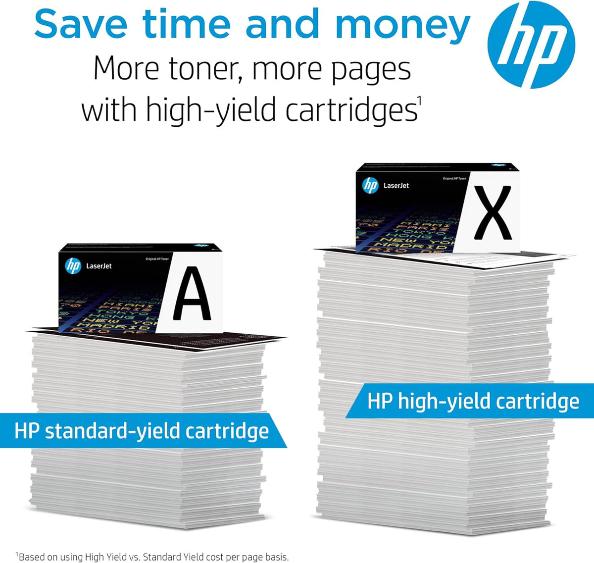 HP 410A Yellow Toner Cartridge | Works with HP Color LaserJet Pro M452 Series, HP Color LaserJet Pro MFP M377, M477 Series | CF412A