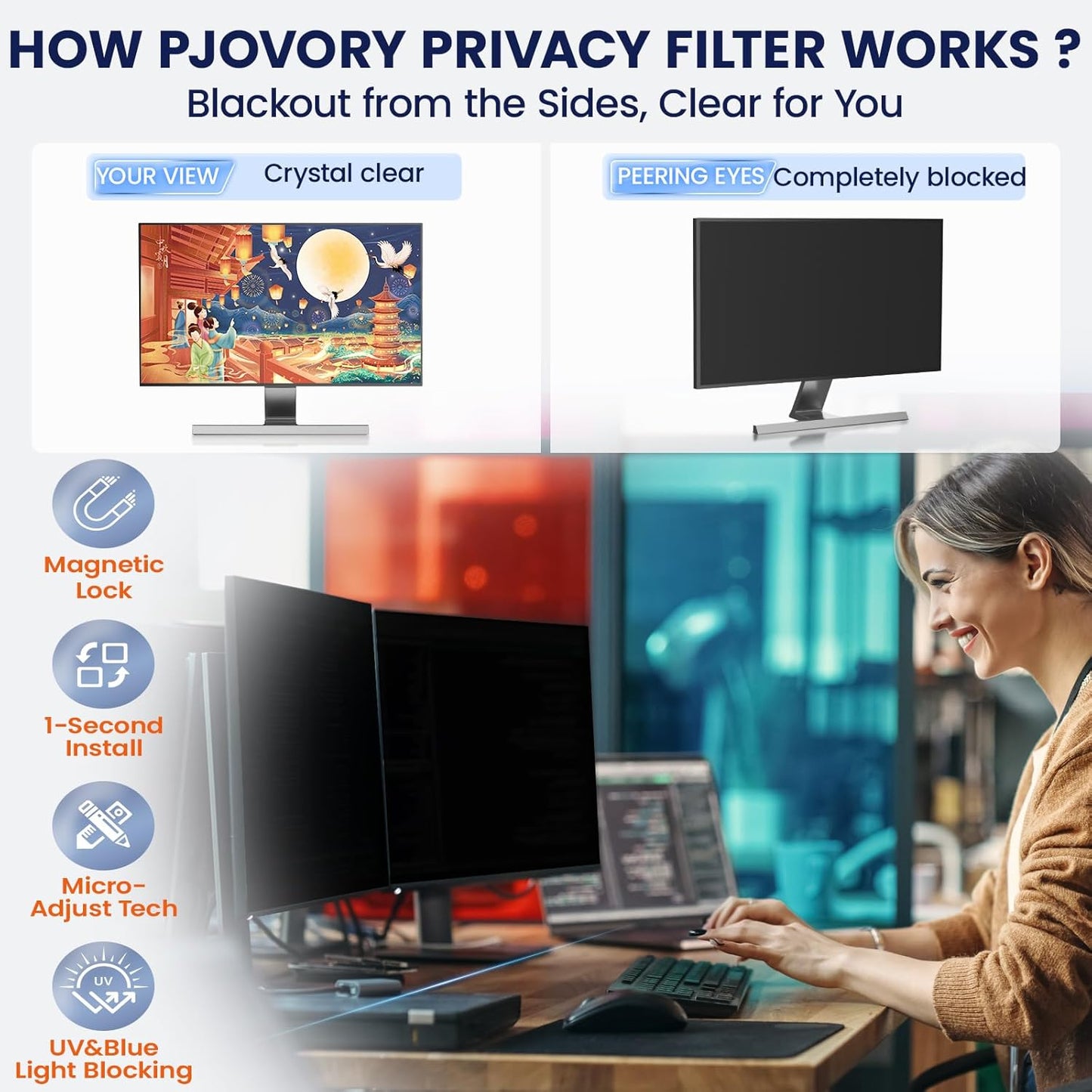 Magnetic 22 Inch Privacy Screen for Frameless Computer Monitor 16:10 Aspect Ratio,Hanging Blue Light Screen Protector Eye Protection Anti-Spy Shield, 22in Removable Privacy Filter