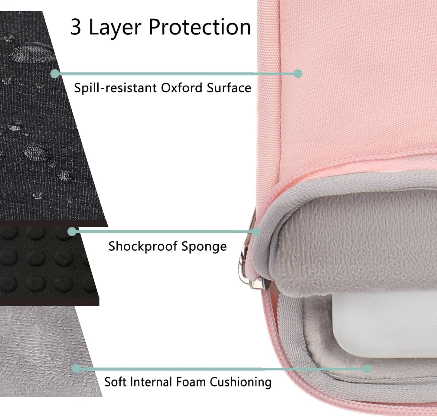 Voova Laptop Sleeve Carrying Case 14 15 Inch Compatible with MacBook Air 15 M2/M3/M4 2022-2025, MacBook Pro 15, Hp Chromebook 14, Waterproof Slim Computer Cover Bag,Sakura Pink