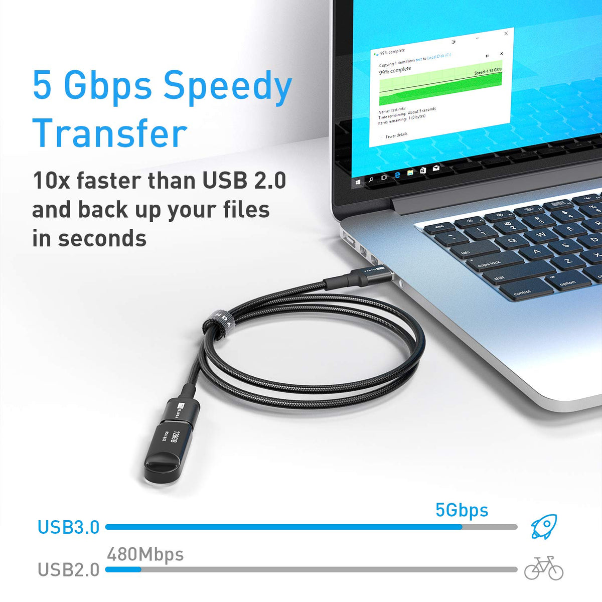 ITD ITANDA 6FT USB Extension Cable USB 3.0 Extension Cord Type A Male to Female 5Gbps Data Transfer for Keyboard, Mouse, Playstation, Xbox, Flash Drive, Printer, Camera and More, Black