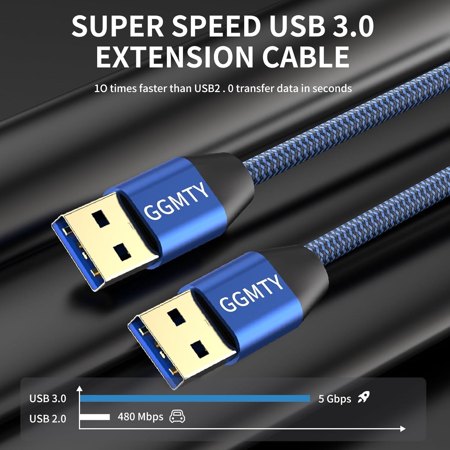 USB to USB Cable 1.5FT,Durable Braidedfor USB 3.0 Male to Male Type A to Type A Cable Data Transfer Compatible with Hard Drive, Laptop, DVD Player, TV, USB 3.0 Hub, Monitor, Camera