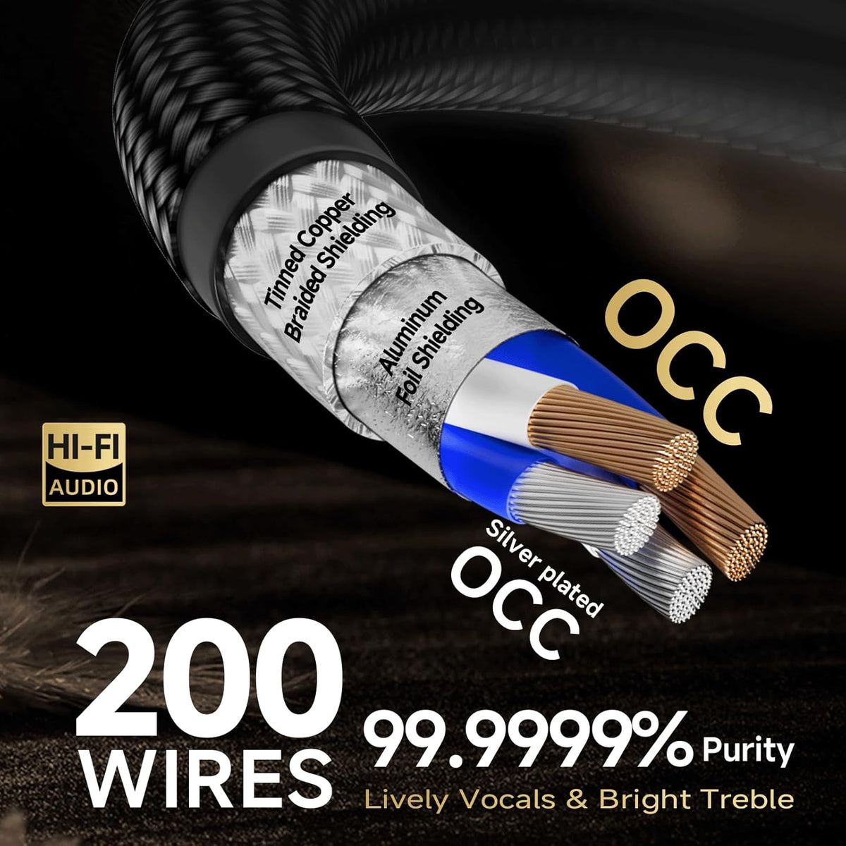 TODN RCA Cables Audiophile Male to Male HiFi RCA Stereo Audio Cable for Car, Home Systems (10 ft/3m, 1 Pair)