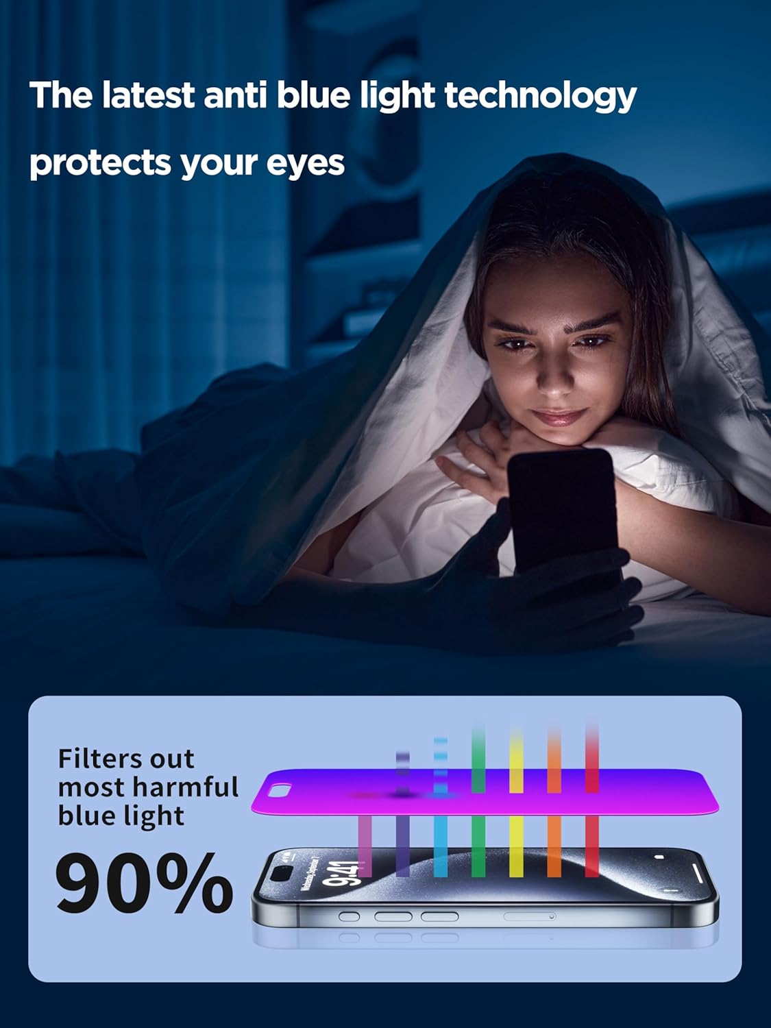 Compatible for iPhone 16 Privacy Screen Protector Tempered Glass 6.1 Inch, Purple Gradient Anti Spy Anti Blue Light HD Easy Installation