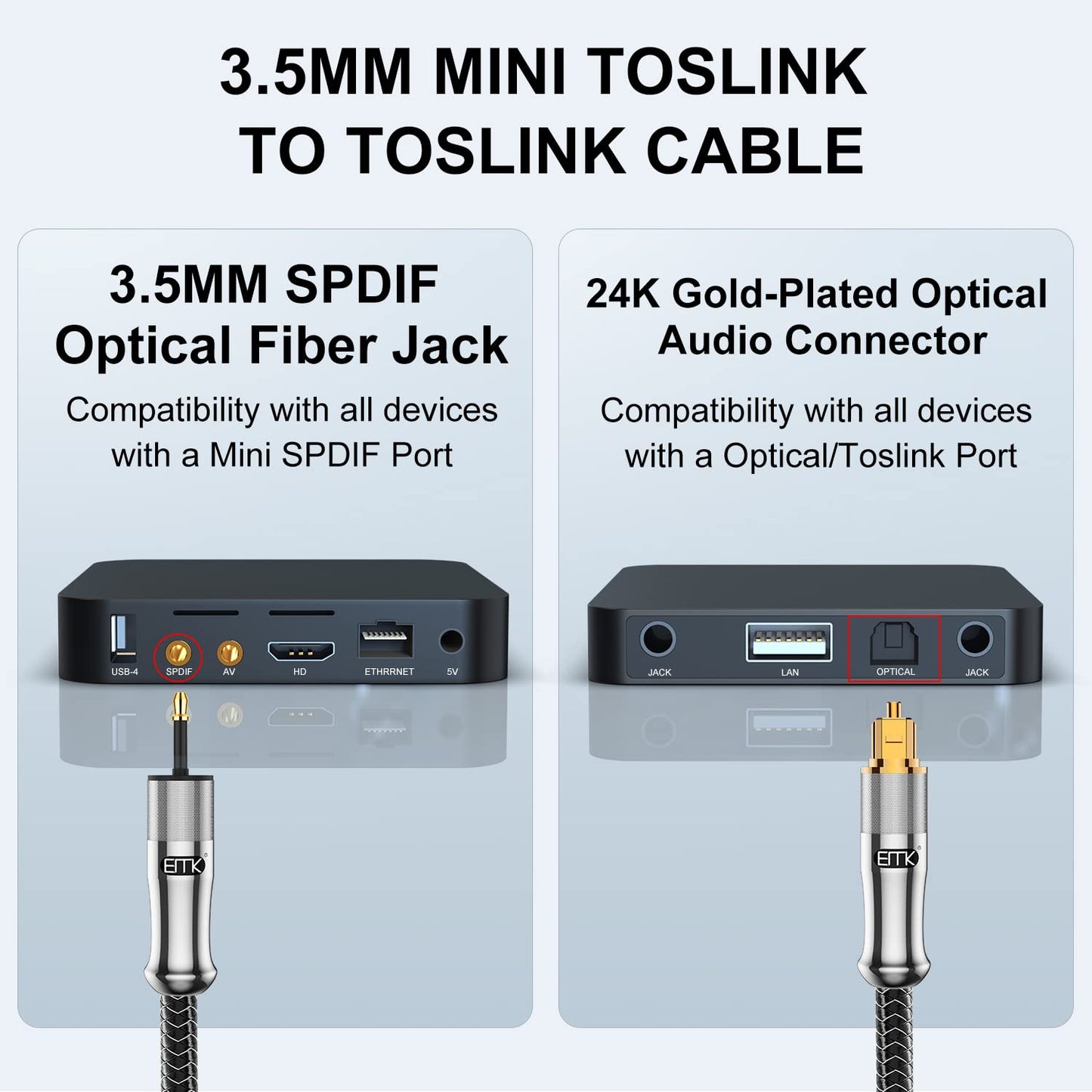 EMK 24K Gold-Plated Toslink to Mini Toslink Cable (6ft/2M) - Digital Optical Audio Cable with 3.5mm Mini Plug for Soundbar, Home Theater, TV - Silver SPDIF Fiber Optic Cable