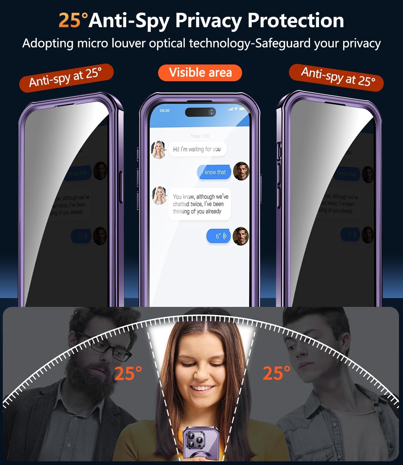 [360° Rotatable CD Stand & Built-in Privacy Screen Magnetic Case for iPhone 14 Pro [Compatible with MagSafe & Full Signal] Mil-Grade Shockproof Full Body Anti-Spy Cover for 14 Pro-Purple