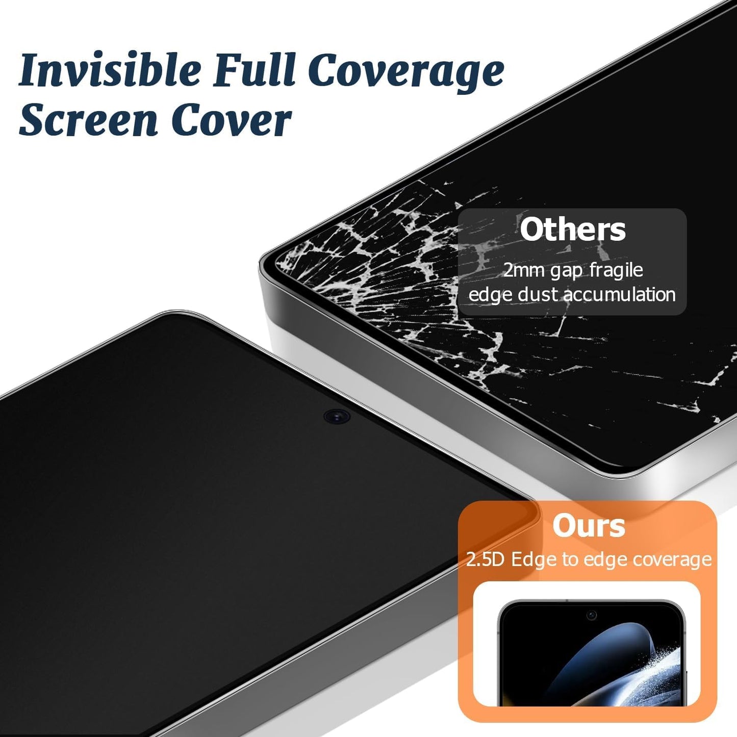 2 Pack Matte Privacy Screen Protector for Samsung Galaxy S24 Ultra 5G,9H Tempered Glass,Anti-Glare,Anti-Spy,Anti-Scratch, Smooth and Responsive Absolute Fingerprint Compatibility Touch Screen HD Clear
