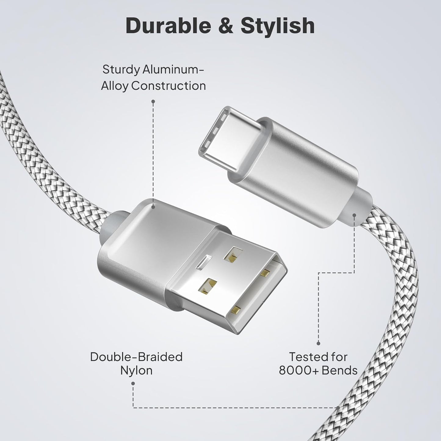 Elebase iPhone 16 15 Pro Max Charger Cord 1.5/3.3/6.6FT 3 Pack,USB to USB Type C Car Charging Cable,USBC Power Cable for New Apple iPad mini Air,Airpods 4,Samsung Galaxy S25 S24 S23 Plus Ultra,Z Flip