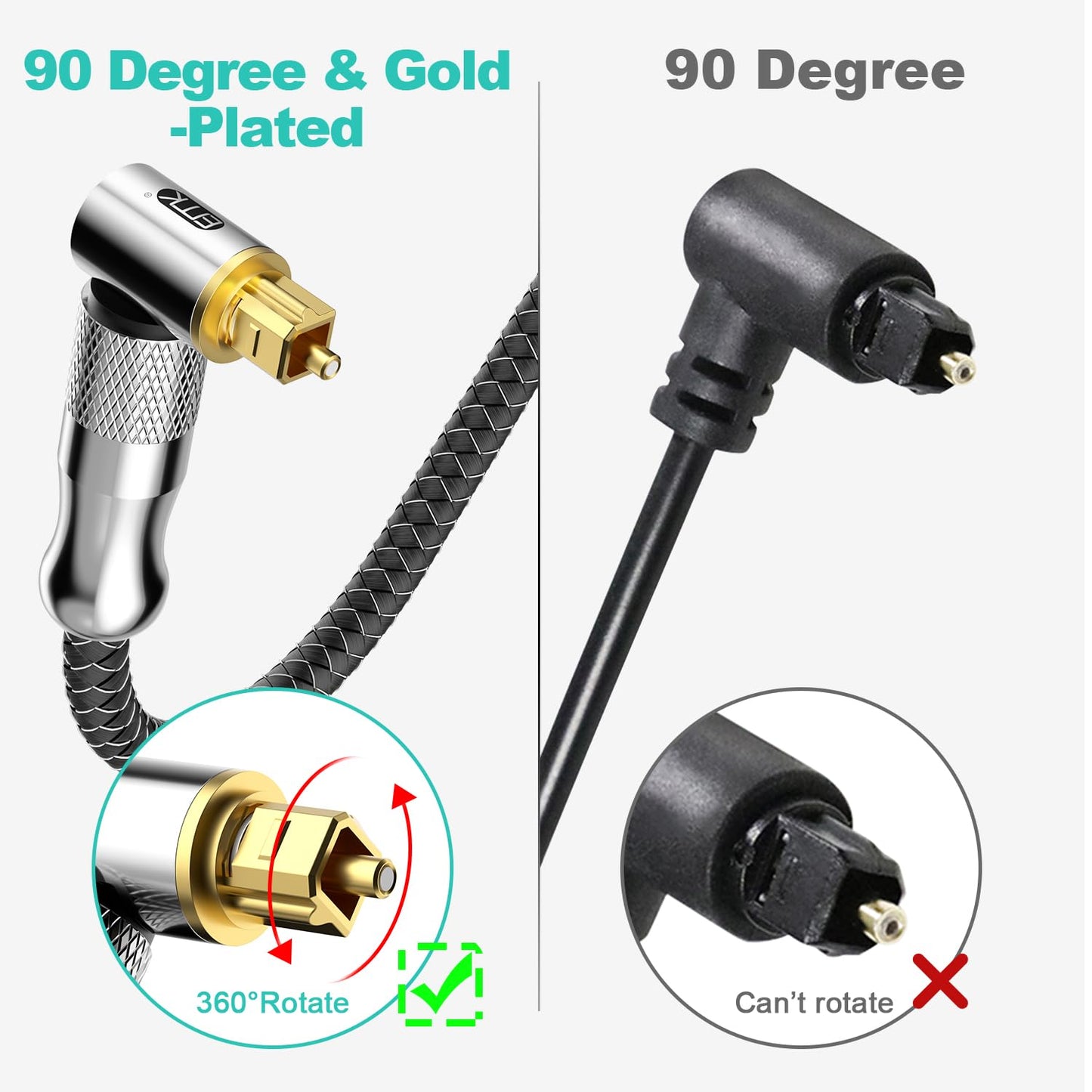 EMK Premium 24K Gold-Plated Right Angle Optical Cable – 90° Toslink to Toslink (5M/15Ft), 360° Rotatable for Soundbars, TVs & Home Theater