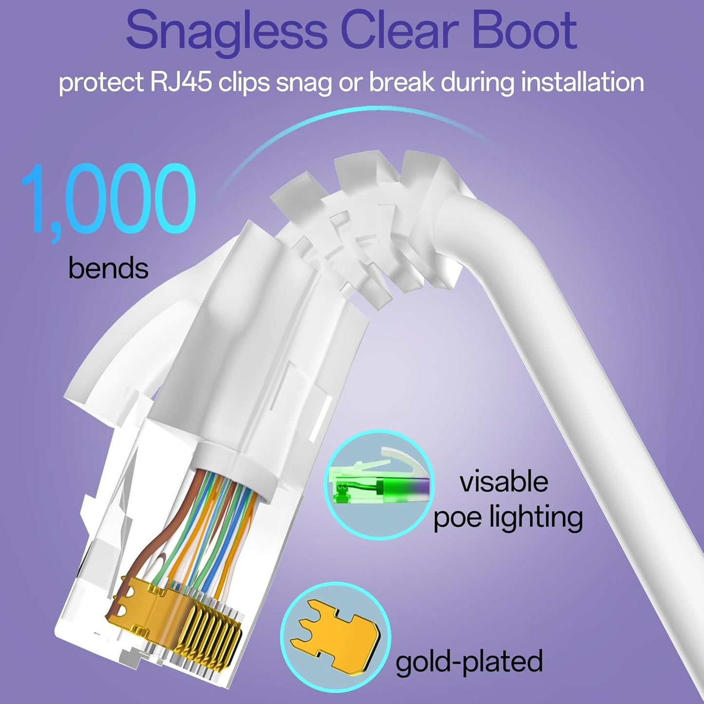 Cat6a Patch Cables 2ft (24 Pack) Slim, Cat6 Ethernet Patch Cable Pure Copper, Flexible Cat 6 Patch Cable 550MHZ 10G, Space-Saving Cat 6A Network Cables for Patch Panel, White