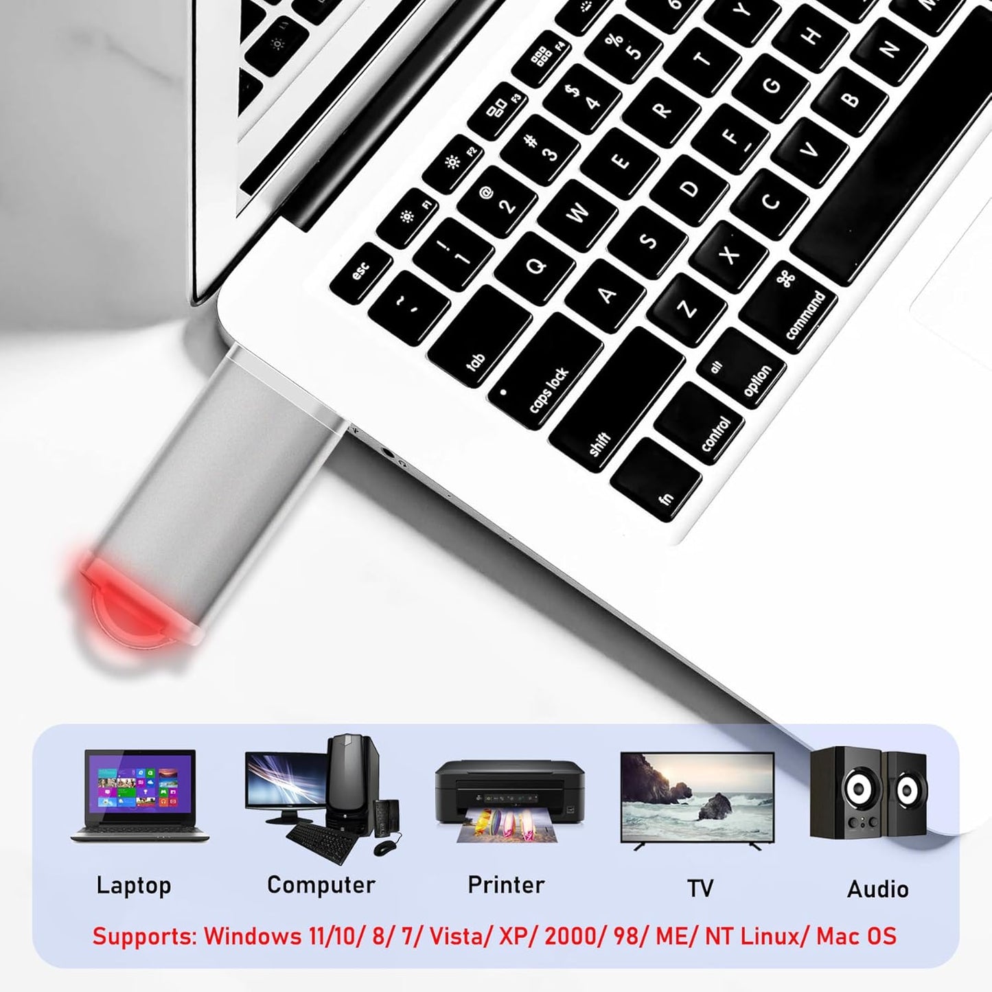 USB Thumb Drive 4GB Flash Drives 20 Pack, Nicepicten Memorias USB 2.0 Memory Stick FAT32 Flash Zip Drive 4 GB Jump Drives Multipack Pendrive with Landards and Lables (Sliver 4GB, 20 Pieces)
