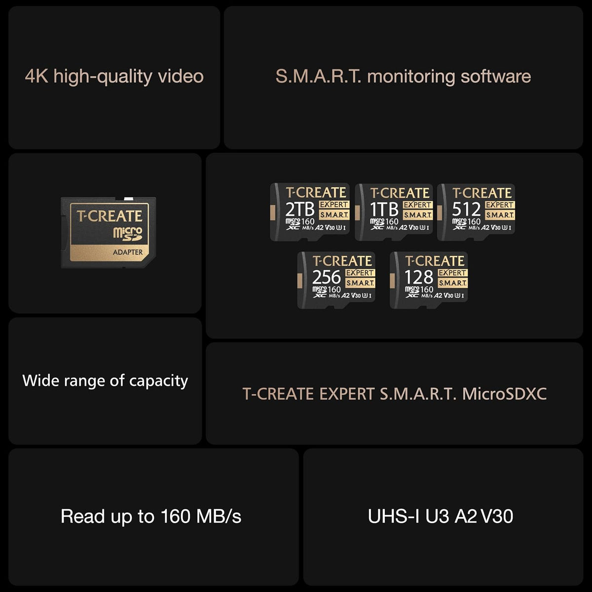 TEAMGROUP T-Create Smart A2 2TB Micro SDXC U3 V30 4K R/W Speed up to 160/150 MB/s High Speed Flash Memory Card for Creators, Compatible with GoPro, Insta360 TTCS2TIA2V3003