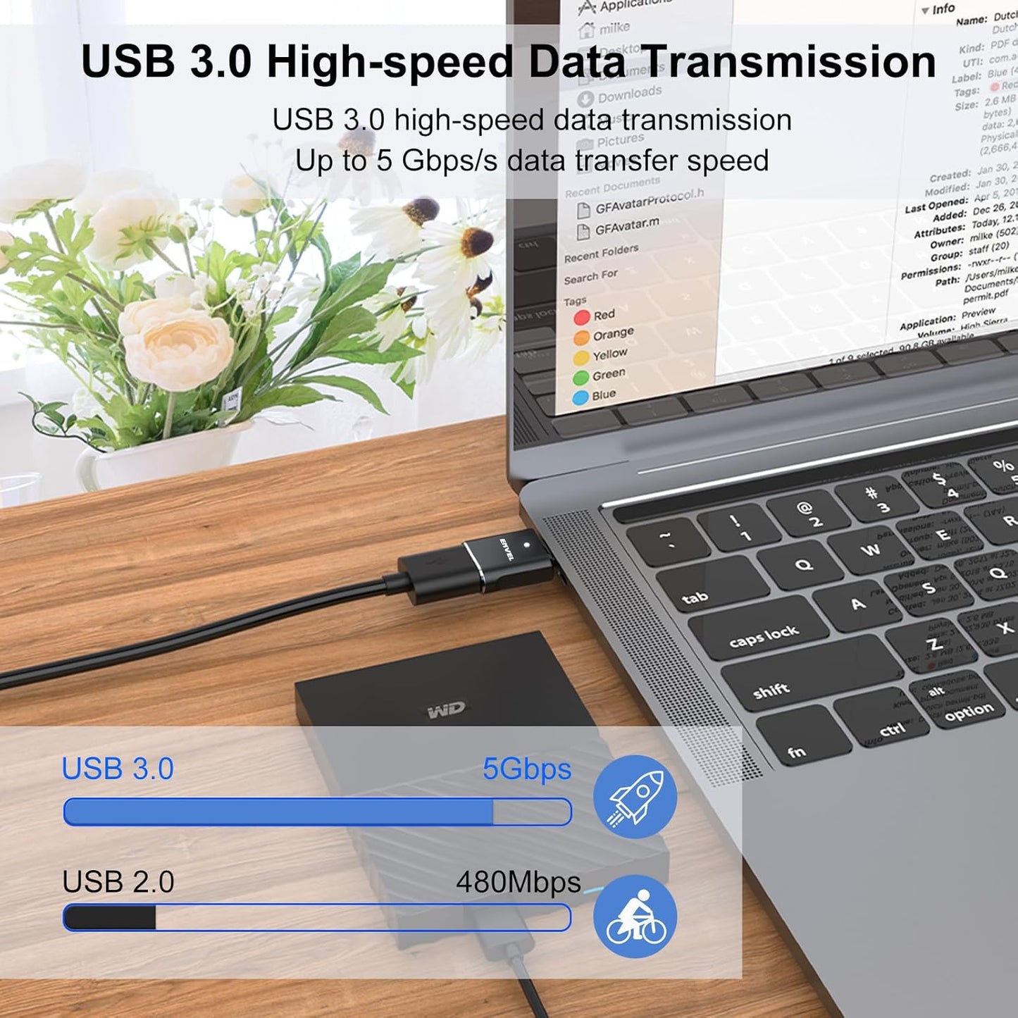 ENVEL USB to USB C Adapter, USB3 5Gbps High Speed Data Transfer, OTG Converter Thunderbolt3 to USB Female Compatible with Apple iWatch iPhone 15 Pro Max iPad Air 4 5 Mini 6 (Black C, USB C Male)