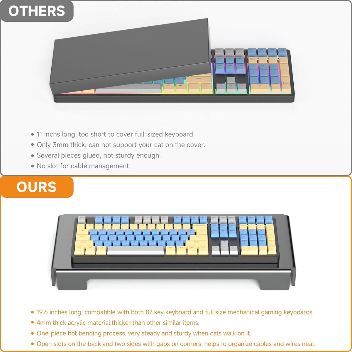 BEEGO Mechanical Computer Keyboard Cover - Black Acrylic Keyboard Cover Keyboard Dust Cover Mechanical Keyboard Cover Full Size Keyboard Protector