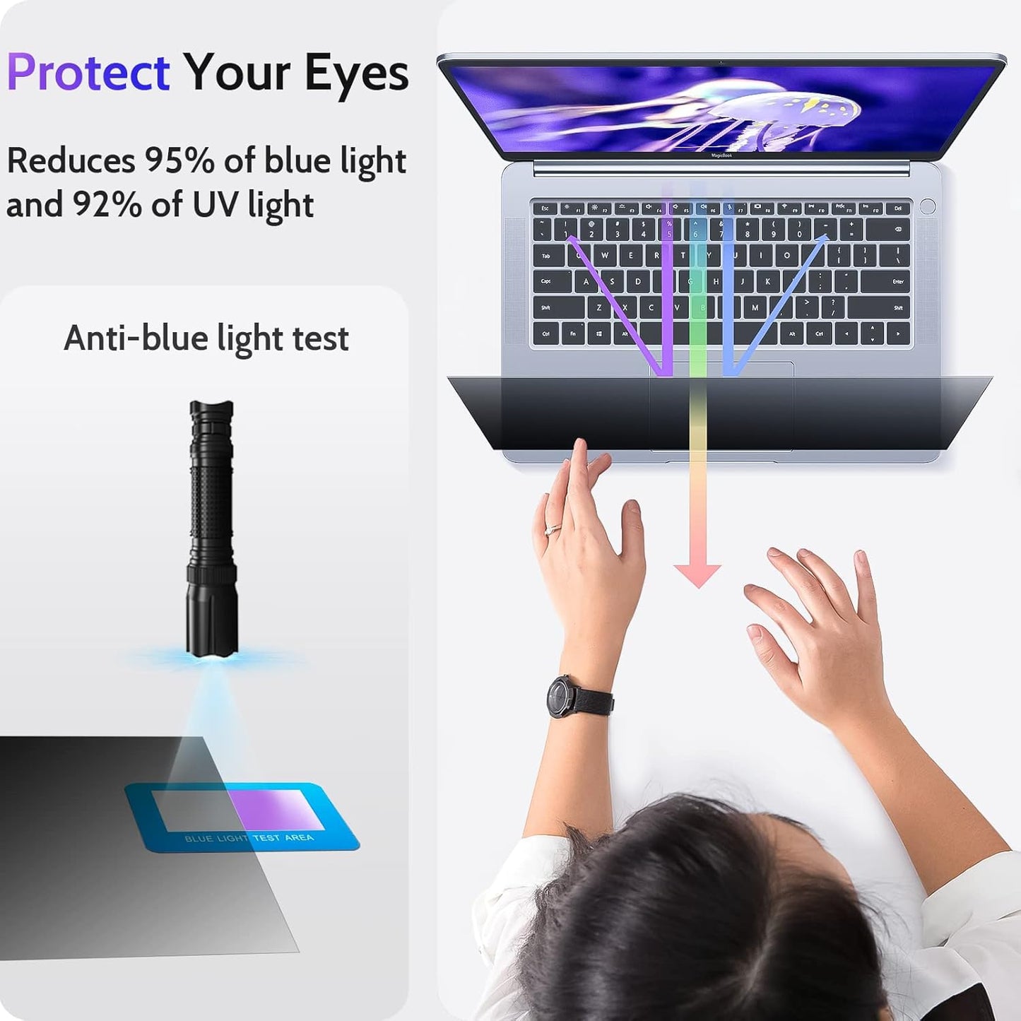 13.3 Inch Laptop Privacy Screen for 16:9 Computer Monitor, Anti Glare Blue Light Filter Protector, Removable 13 In Security Shield Compatible with Lenovo Hp Dell Acer Asus Thinkpad Envy Xps