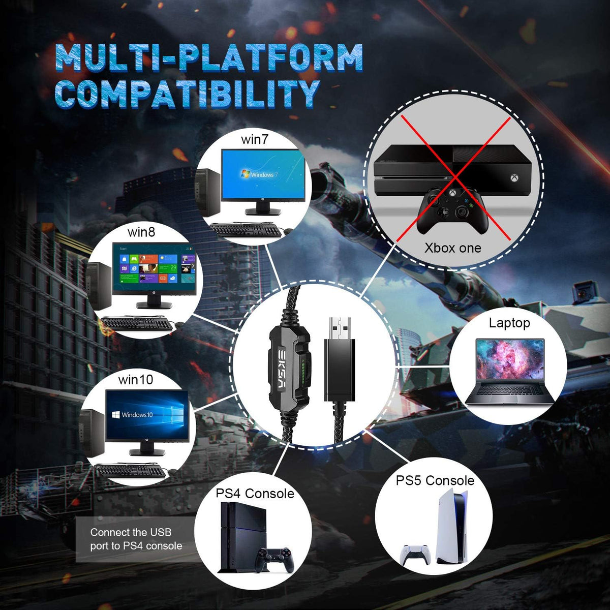 EKSA E1000 Gaming Headset, Computer Headphones with Noise Canceling Mic & RGB Light, 7.1 Surround Sound, Compatible with PC, PS4 PS5 Console, Laptop (Blue)