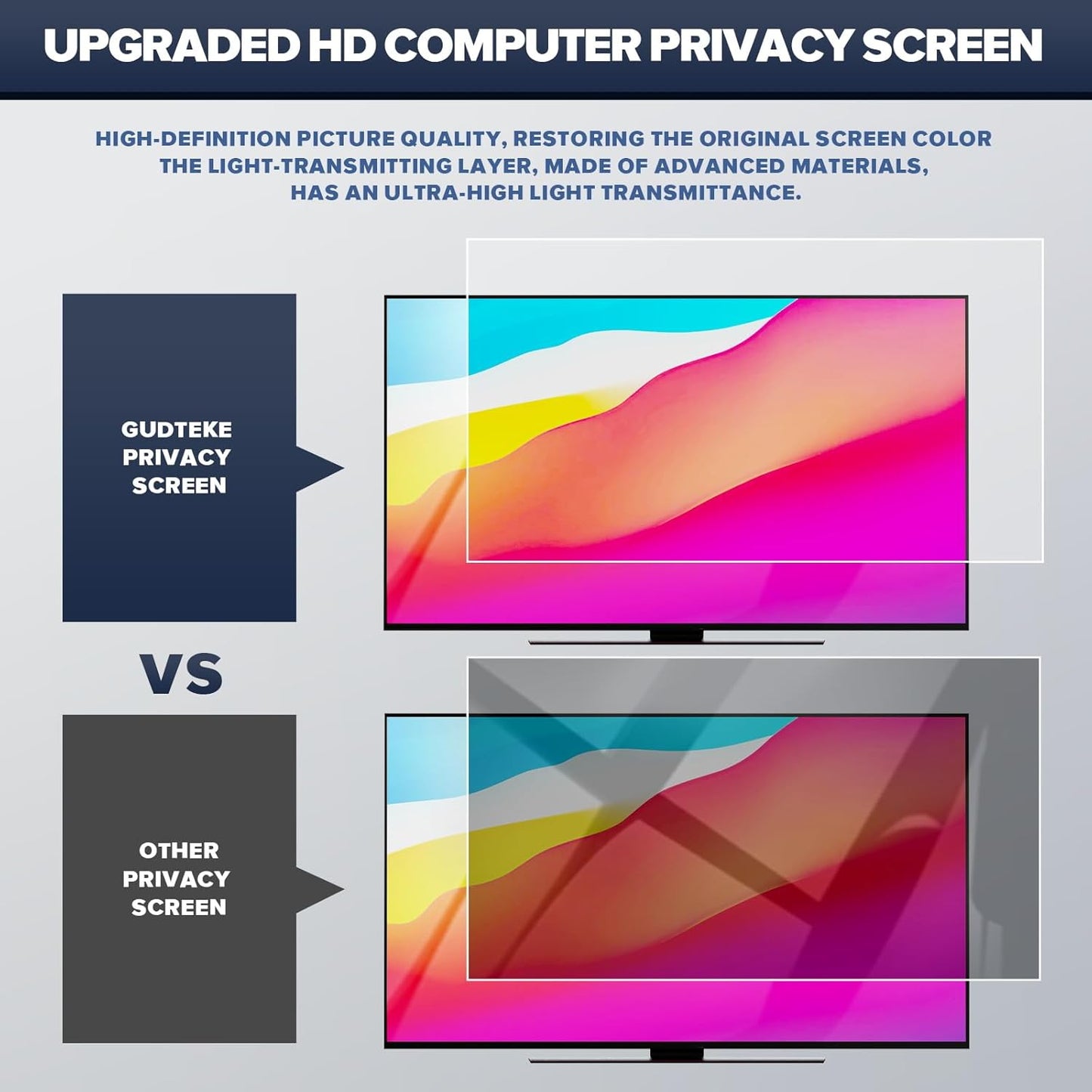 [2-Pack] HD Computer Privacy Screen 22 inch, Upgraded Computer Privacy Screen for 16:10 Widescreen Removable Anti Glare Computer Screen Cover and Blue Light UV-Blocking Screen Privacy Filter
