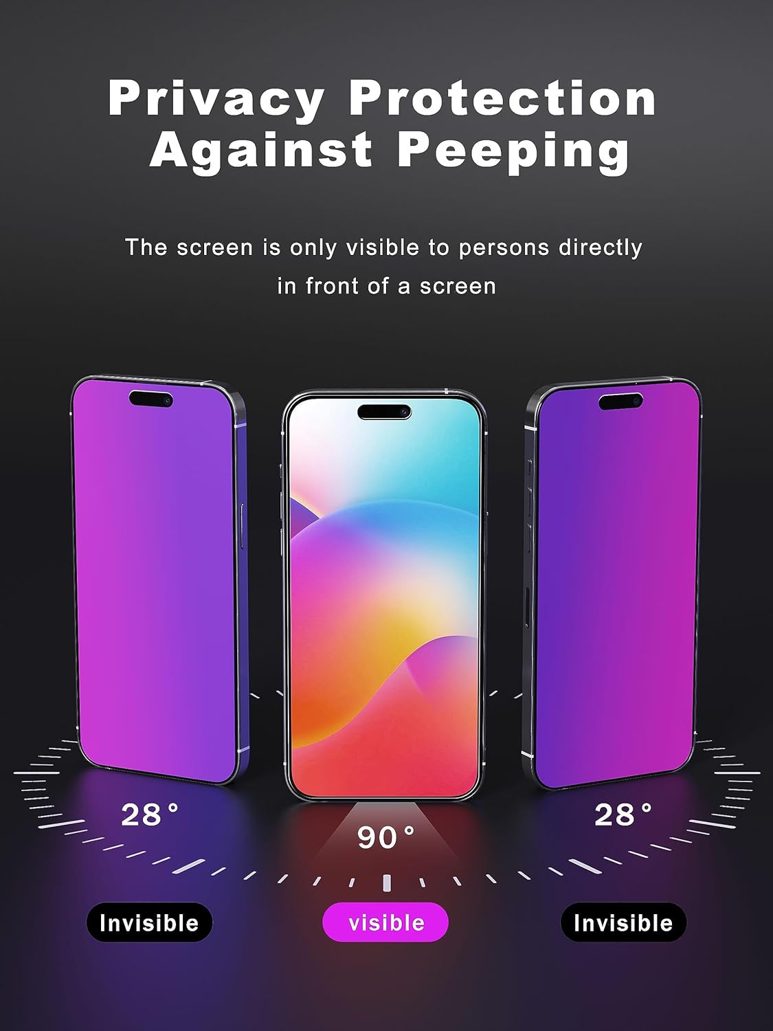Compatible for iPhone 15 Privacy Screen Protector 6.1 Inch, Purple Gradient Anti Spy Anti Blue Light HD Screen Protector Tempered Glass Easy Installation