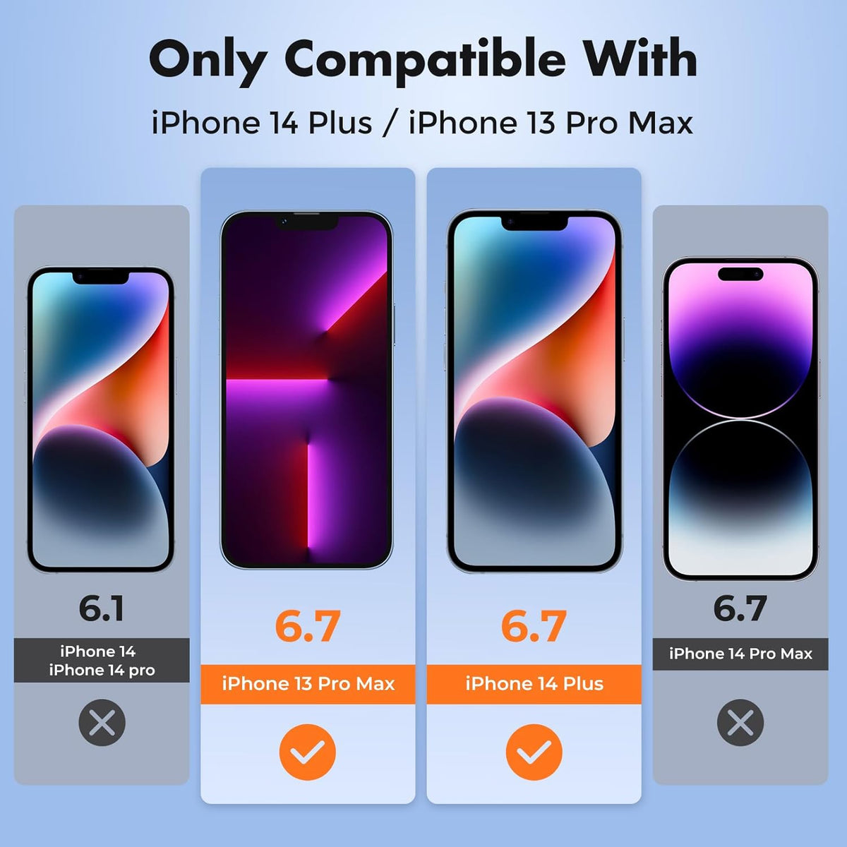 UNBREAKcable 2-Pack Screen Protector for iPhone 14 Plus/iPhone 13 Pro Max, Double Shatterproof Tempered Glass [Easy Installation] [9H Hardness] [99.99% HD Clear] [Case Friendly] for iPhone 6.7 inch