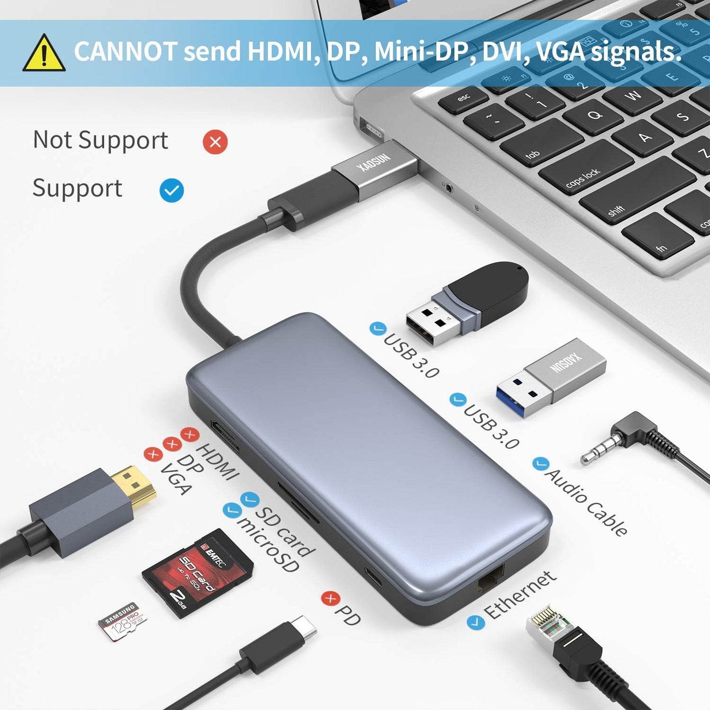 XAOSUN [10Gbps] USB C Female to USB Male Adapter (2-Pack), 3.1 USB A to C Adapter, One-Sided SuperSpeed Data Sync & 100W Fast Charging for iPhone 15 Plus Pro Max, Laptop, Charger, Quest Link, etc.
