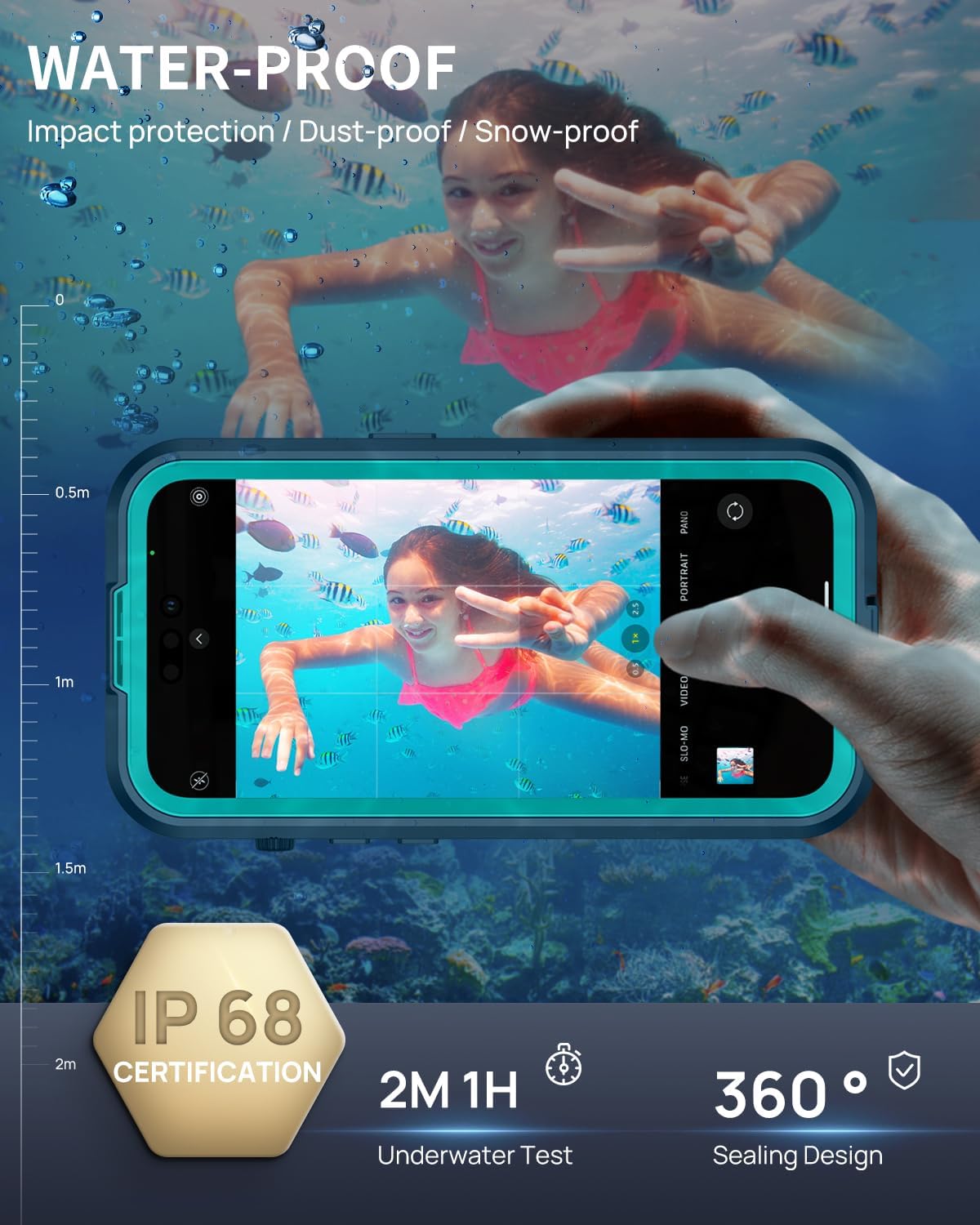 Lanhiem Magnetic for iPhone 15 Case, IP68 Waterproof Dustproof Case, [Compatible with Magsafe] [Built-in Screen Protector] Full Body Heavy Duty Rugged Phone Cover 6.1 inch, Blue/Clear