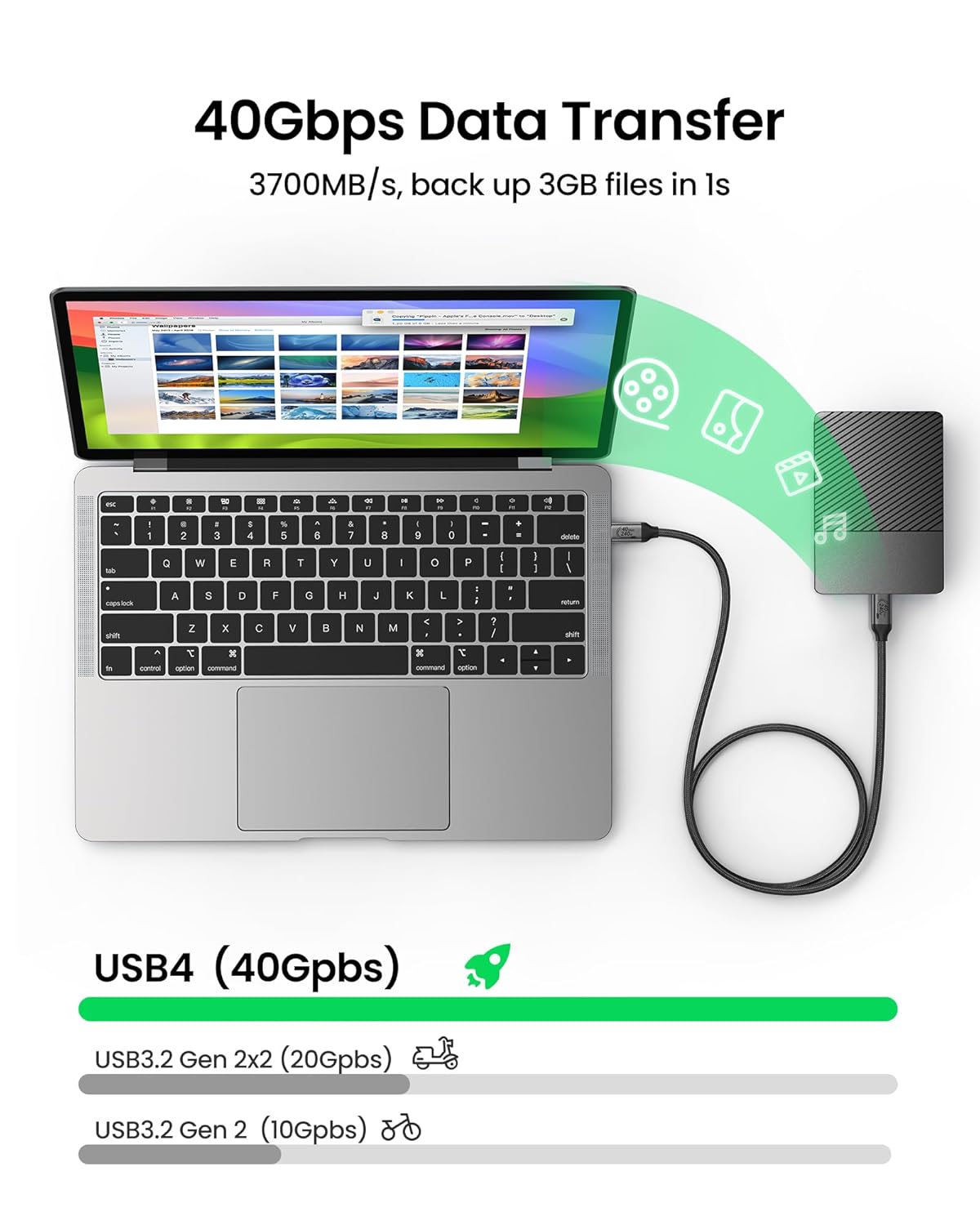 Silkland USB 4 Cable for Thunderbolt 4 Cable, 40Gbps Data Sync, Support 8K/5K@60Hz, 4K@240Hz, 240W, NetBraid-48 USB C Monitor Cable 5FT Compatible for MacBook, Portable Monitor, SSD, Docking, eGPU