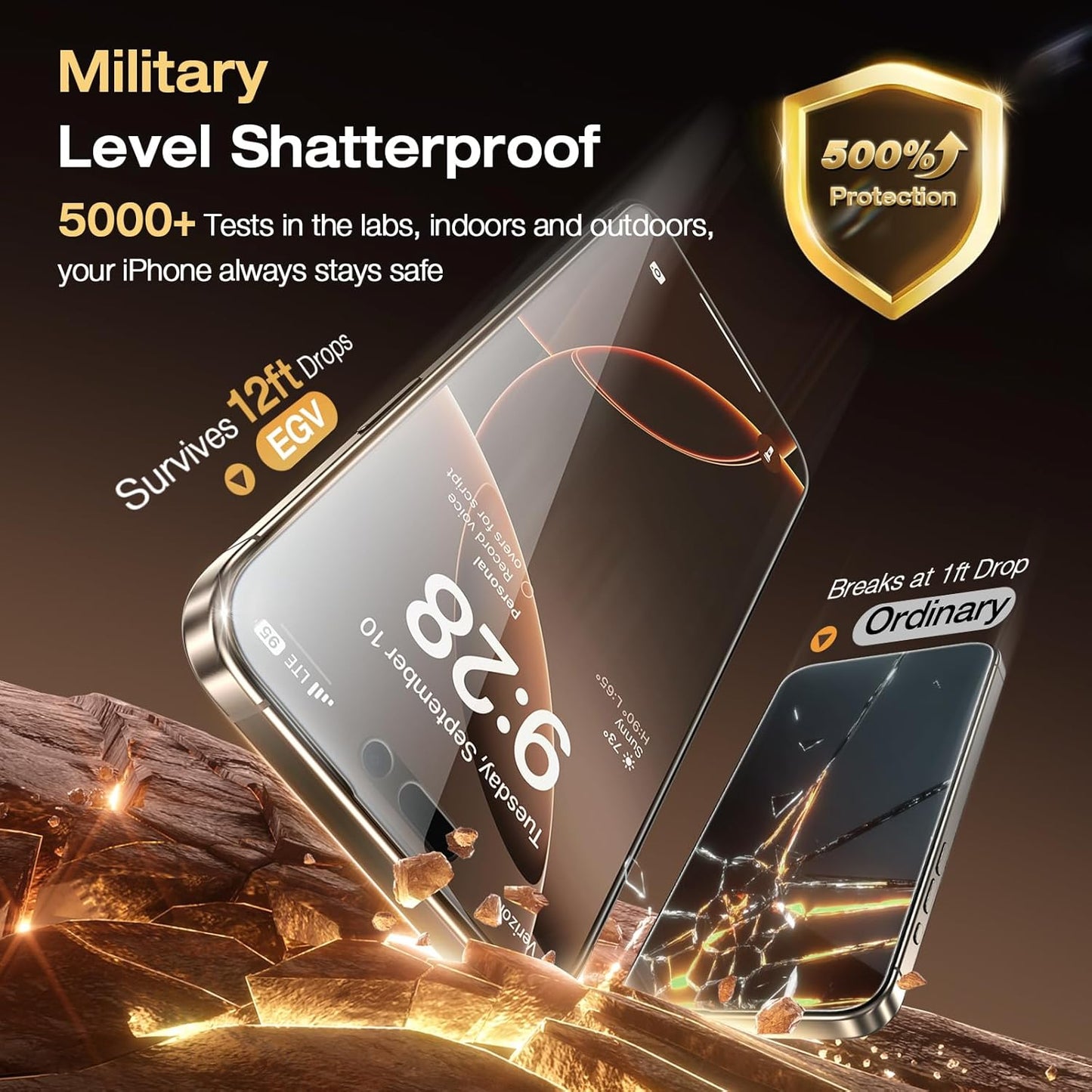 EGV Compatible for iPhone 16 Pro Max Privacy Screen Protector [9H+ Military Grade Shatterproof & 100% Anti Spy], Privacy Screen iPhone 16 Pro Max Tempered Glass, Full Coverage Protection, 2 Packs
