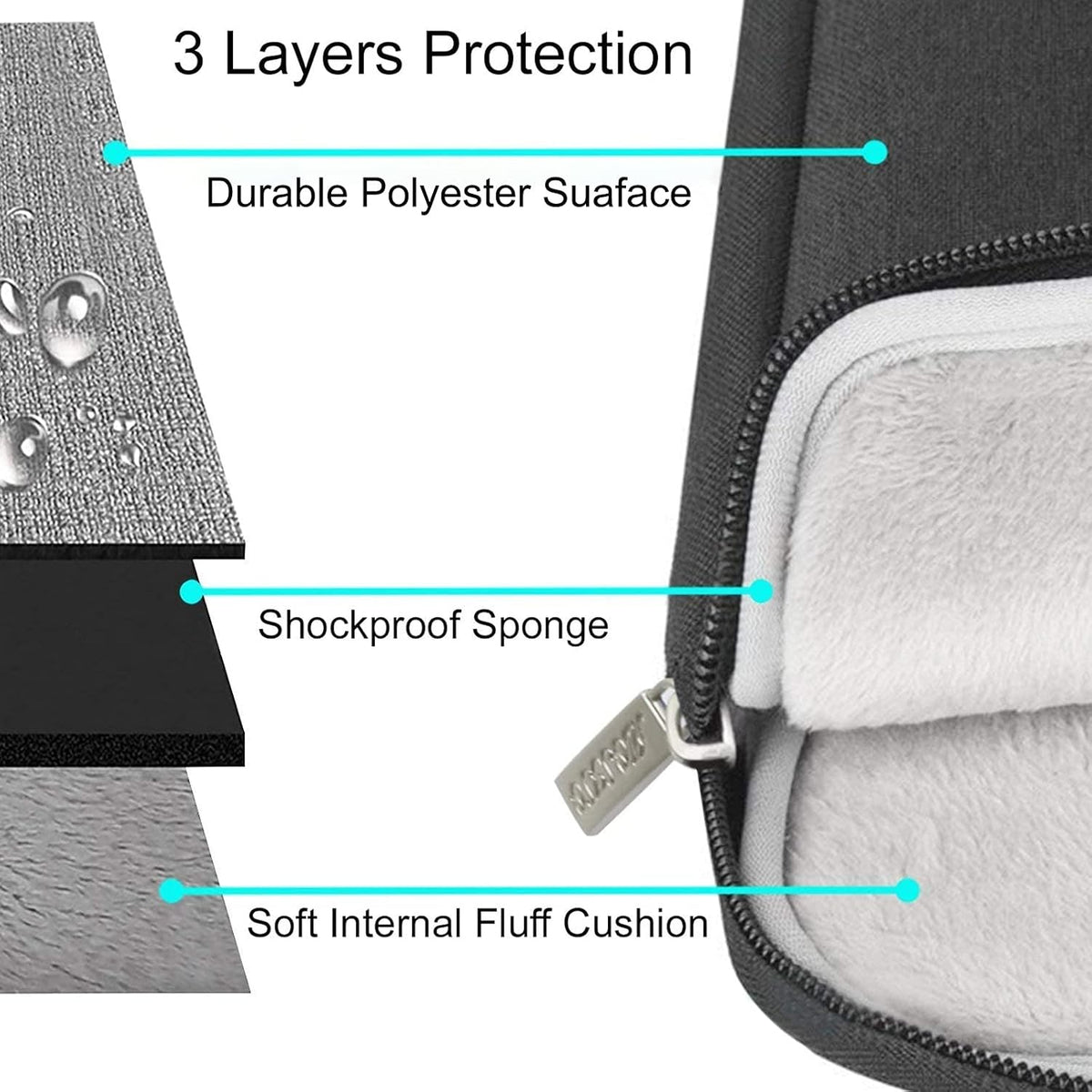 MOSISO Laptop Case 13 inch, 13 inch Laptop Sleeve Compatible with MacBook Air M4 M3 M2 M1 2025-2018 / Pro M2 M1 2025-2016, Polyester Vertical Computer Sleeve Bag with Pocket, Black
