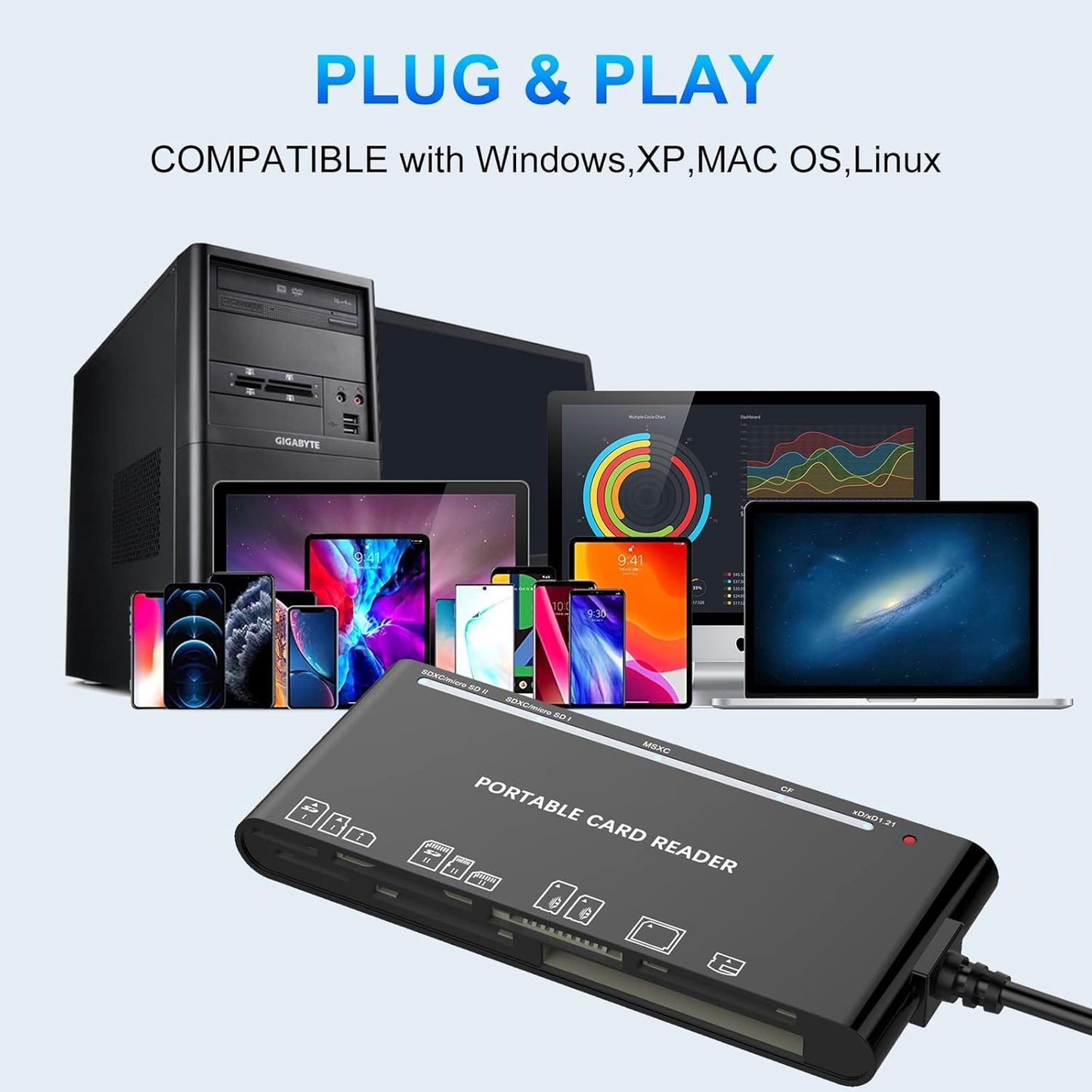 Memory Stick Pro Duo Adapter, Memory Card Reader for MS/XD/CF/SD Card - 7-in-1 Card Reader/Adapter for Windows, Mac, iOS, Android(USB-A + USB-C)