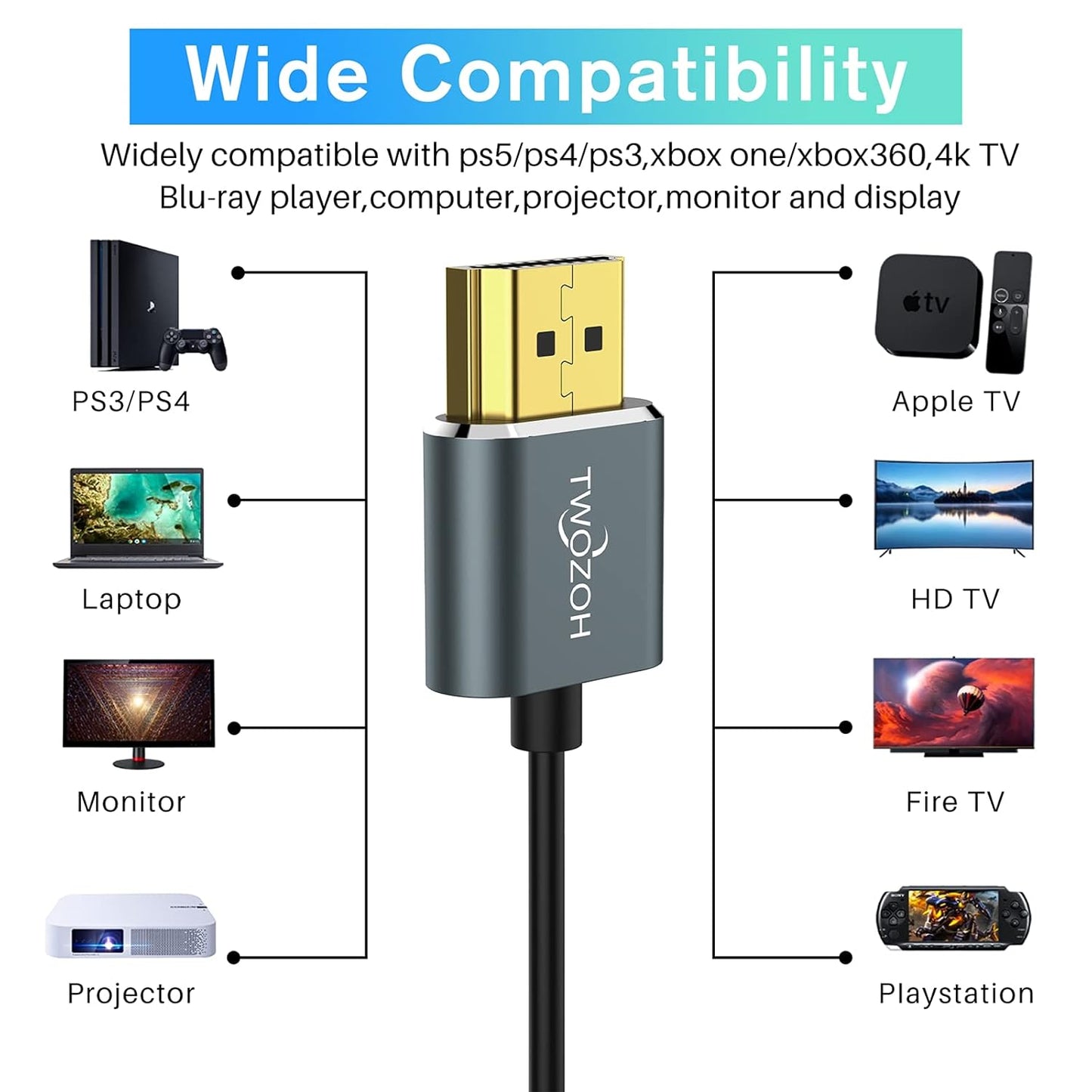 Twozoh Ultra-Thin Long HDMI to HDMI Cable 25FT, Hyper Slim HDMI 2.0 Cable, Extreme Flexible HDMI Cord Support 3D/4K@60Hz, 2160P, 1080P