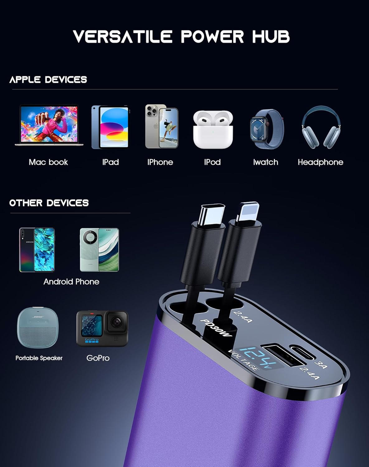 Retractable Car Phone Charger, 4 in 1 Fast Charge Car Phone Charger with 2 Retractable Cables(2.6ft) and 2 USB Ports, Compatible with iPhone15/14/15 Pro Max,Samsung (Purple)