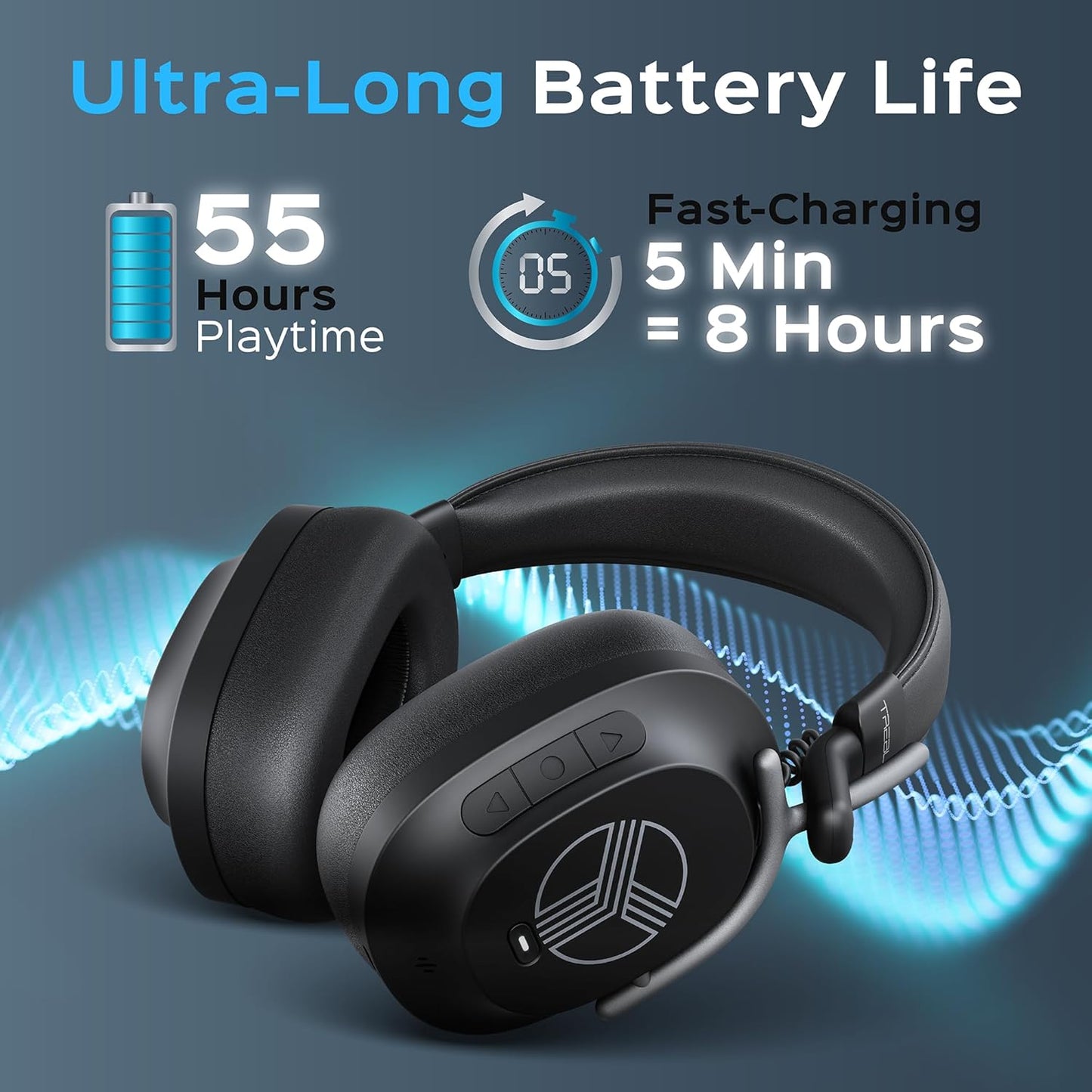 TREBLAB U5 - Hybrid Active Noise Cancelling Headphones Over-Ear, Deep Bass, 55H Battery, Mic for Calls, Bluetooth 5.3, Water-Resistant IPX4, Wireless Headphones Foldable for Travel, Gym, Work, Sports
