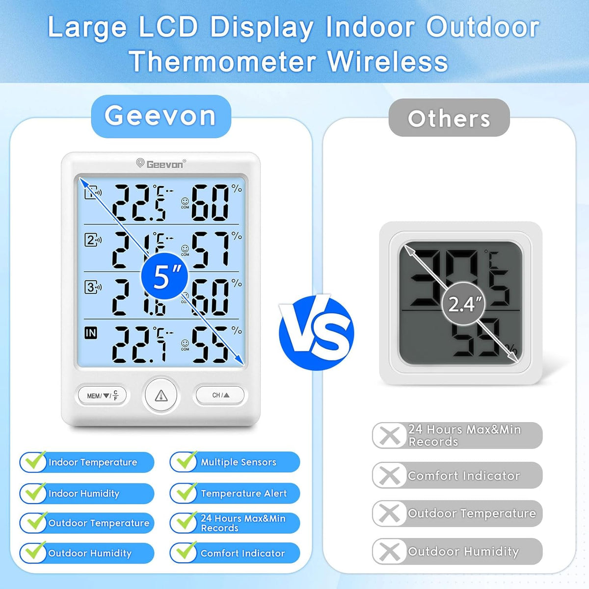 Geevon Indoor Outdoor Thermometer Wireless, 5-Inch Display Digital Hygrometer Thermometer Temperature Humidity Monitor with 3 Remote Sensors and Backlight, Battery-Powered(White)
