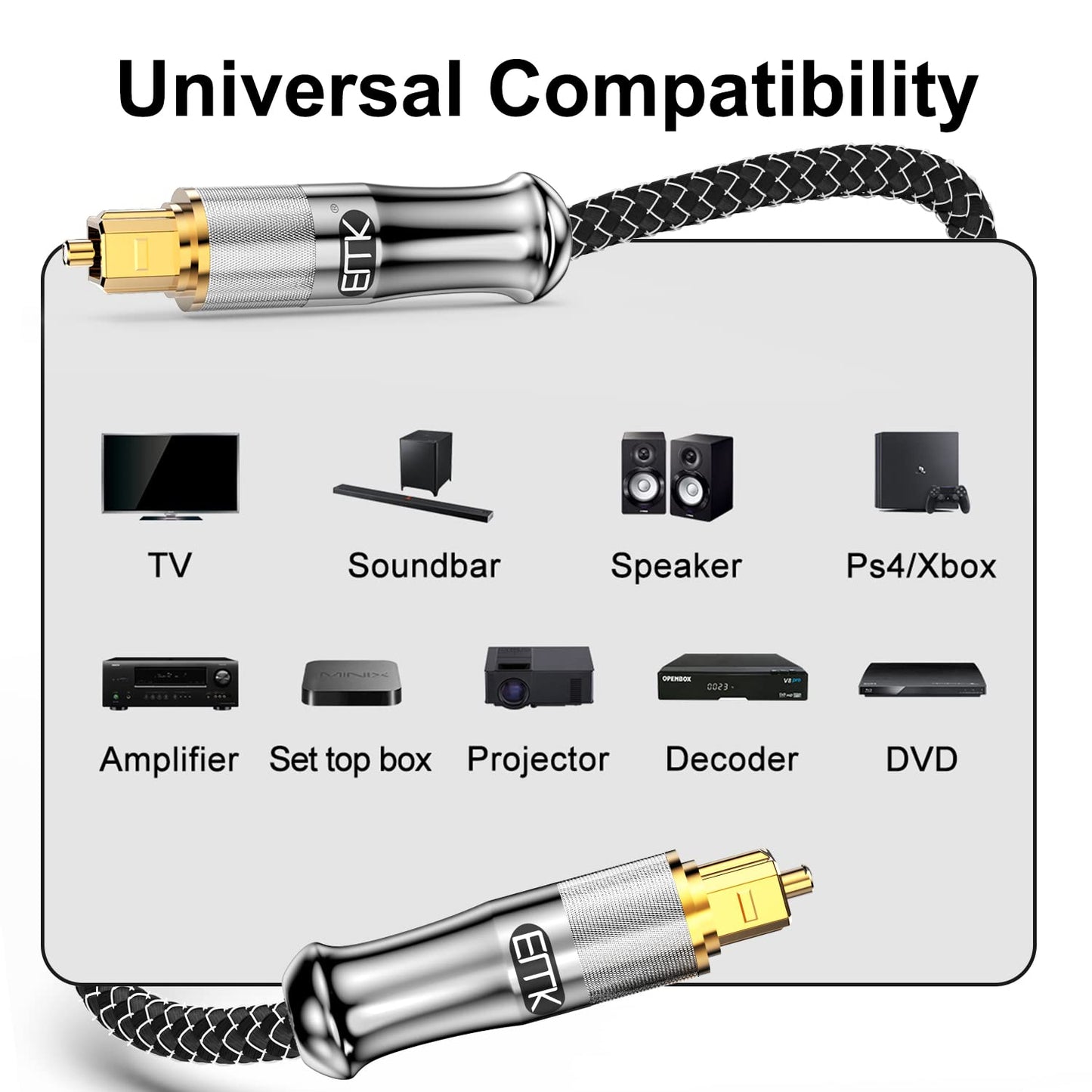 EMK 24K Gold-Plated Optical Audio Cable [15ft/5M] - Digital Toslink SPDIF Cable Compatible with Soundbar to TV, Home Theater - High-Speed Fiber Optic Cable (Silver)