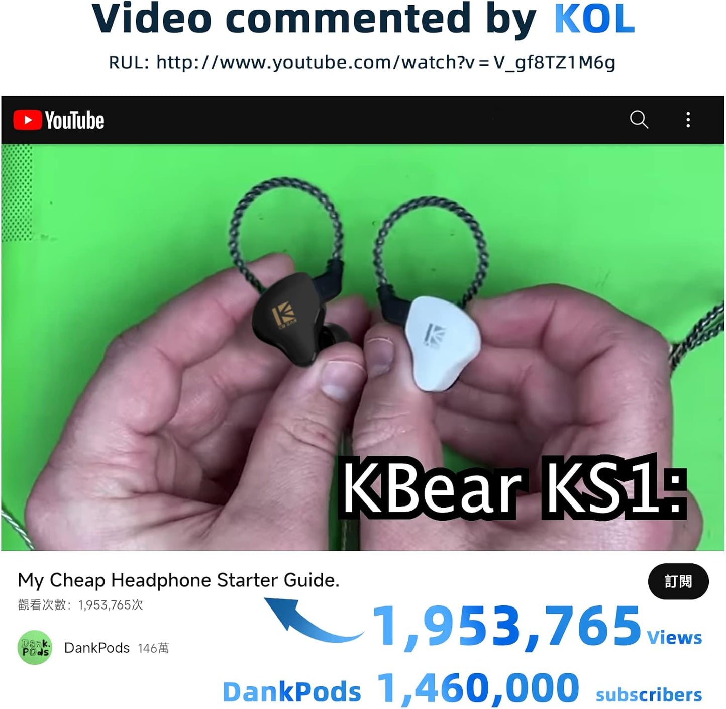 YINYOO KBEAR KS1 Earphones in Ear Monitor Headphones Super Bass Wired Earbuds, Crystal Clear Sound IEM Headphones, High Resolution Noise Canceling Ear Monitors Headphone for Singers Musician