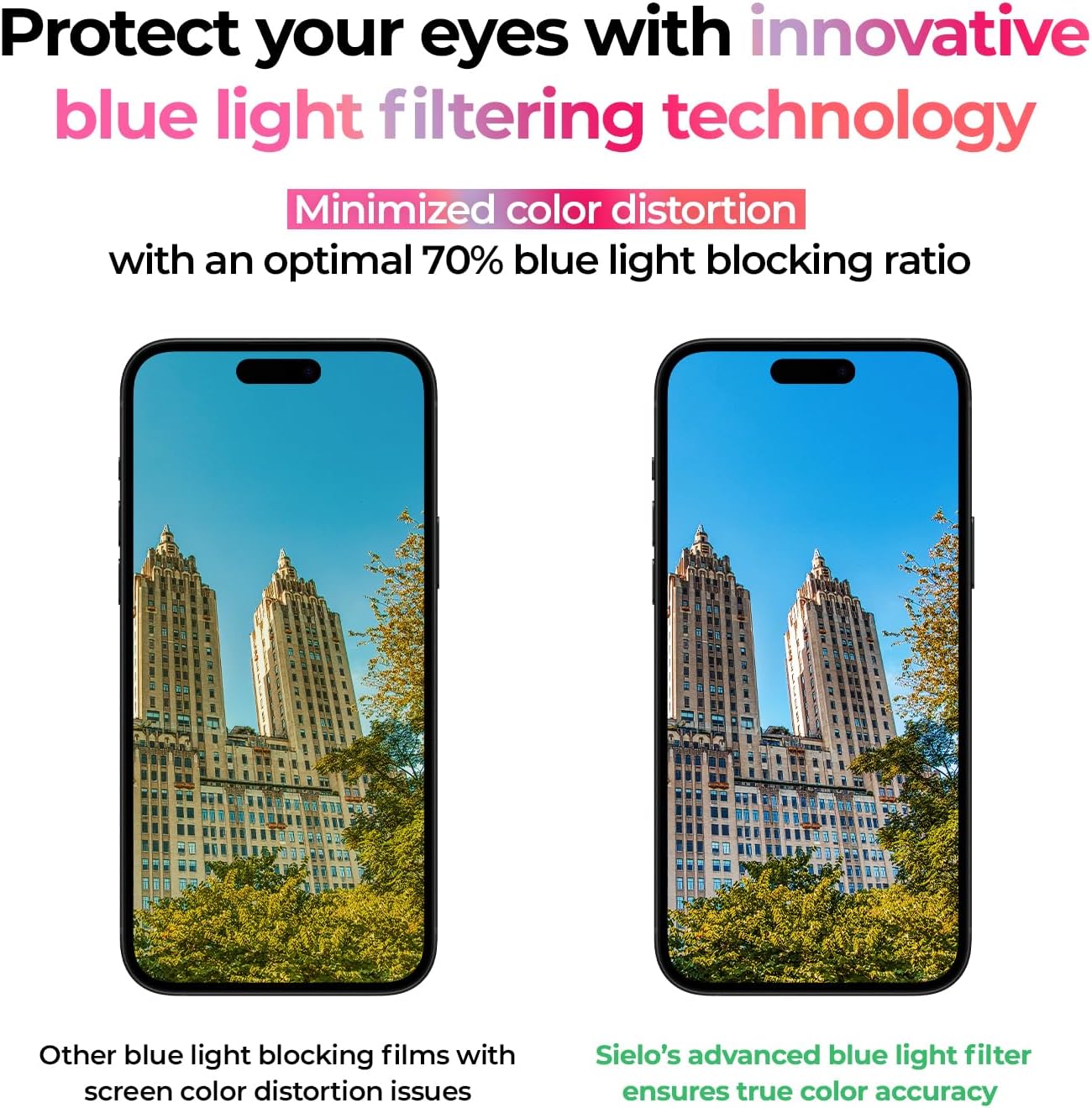 SIELO 2 Pack Matte Screen Protector, 9H Hardness Shatterproof & paper-feel PET Film, Anti-Glare & Anti-Fingerprint Case Friendly Screen Protector Film.
